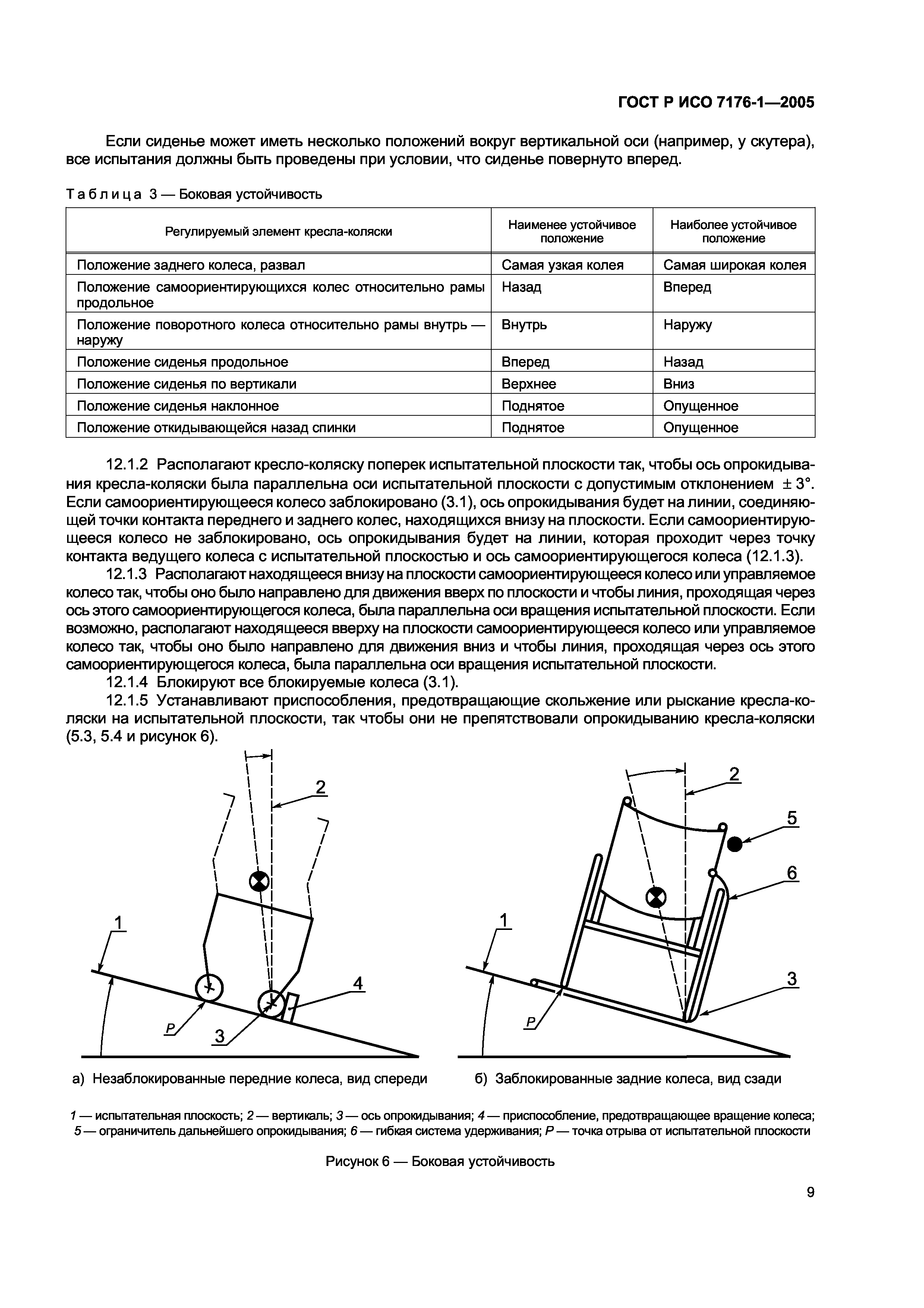 ГОСТ Р ИСО 7176-1-2005