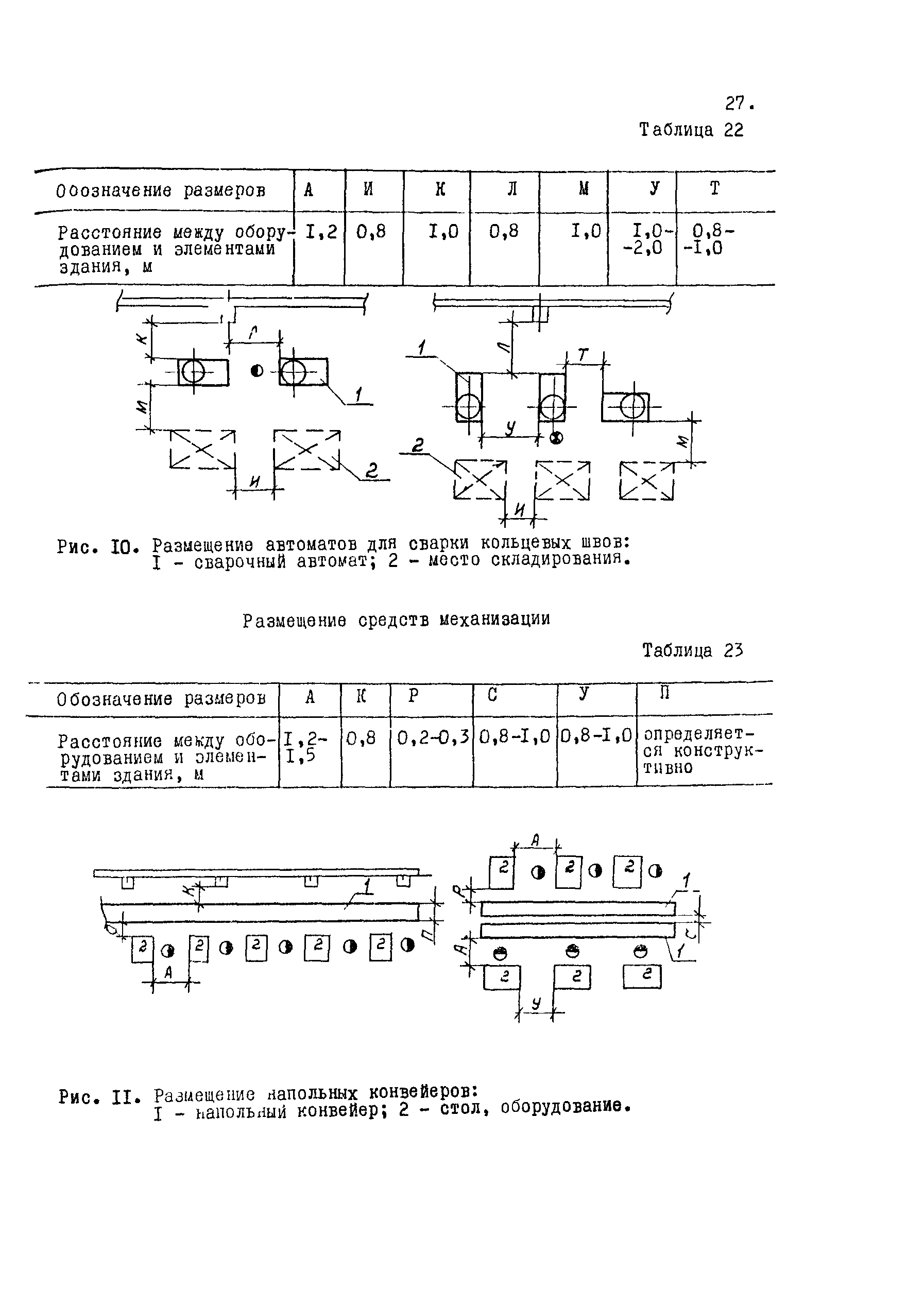 ОНТП 09-88