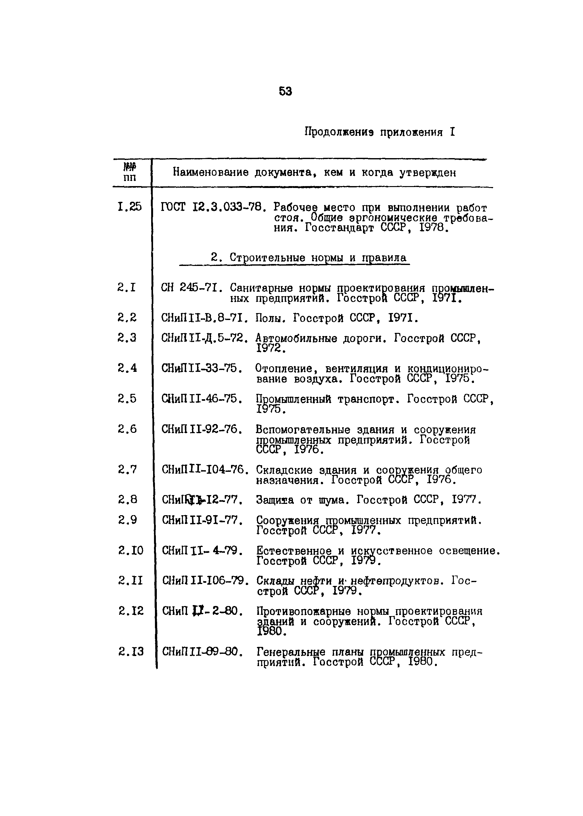 ОНТП 6-85