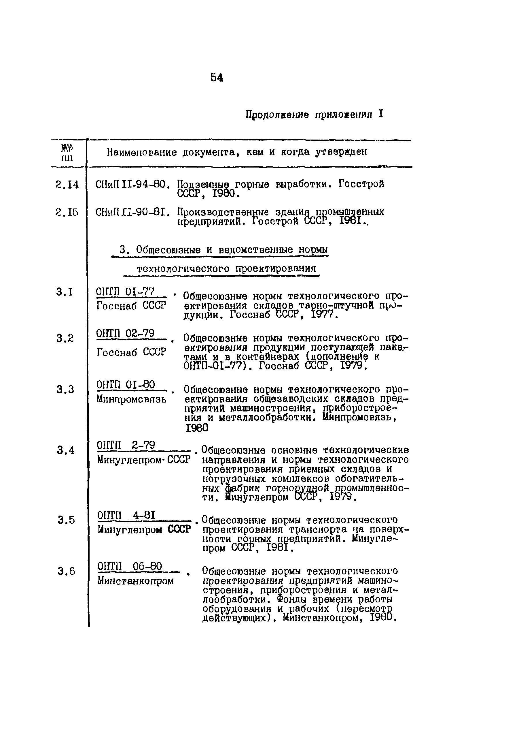 ОНТП 6-85