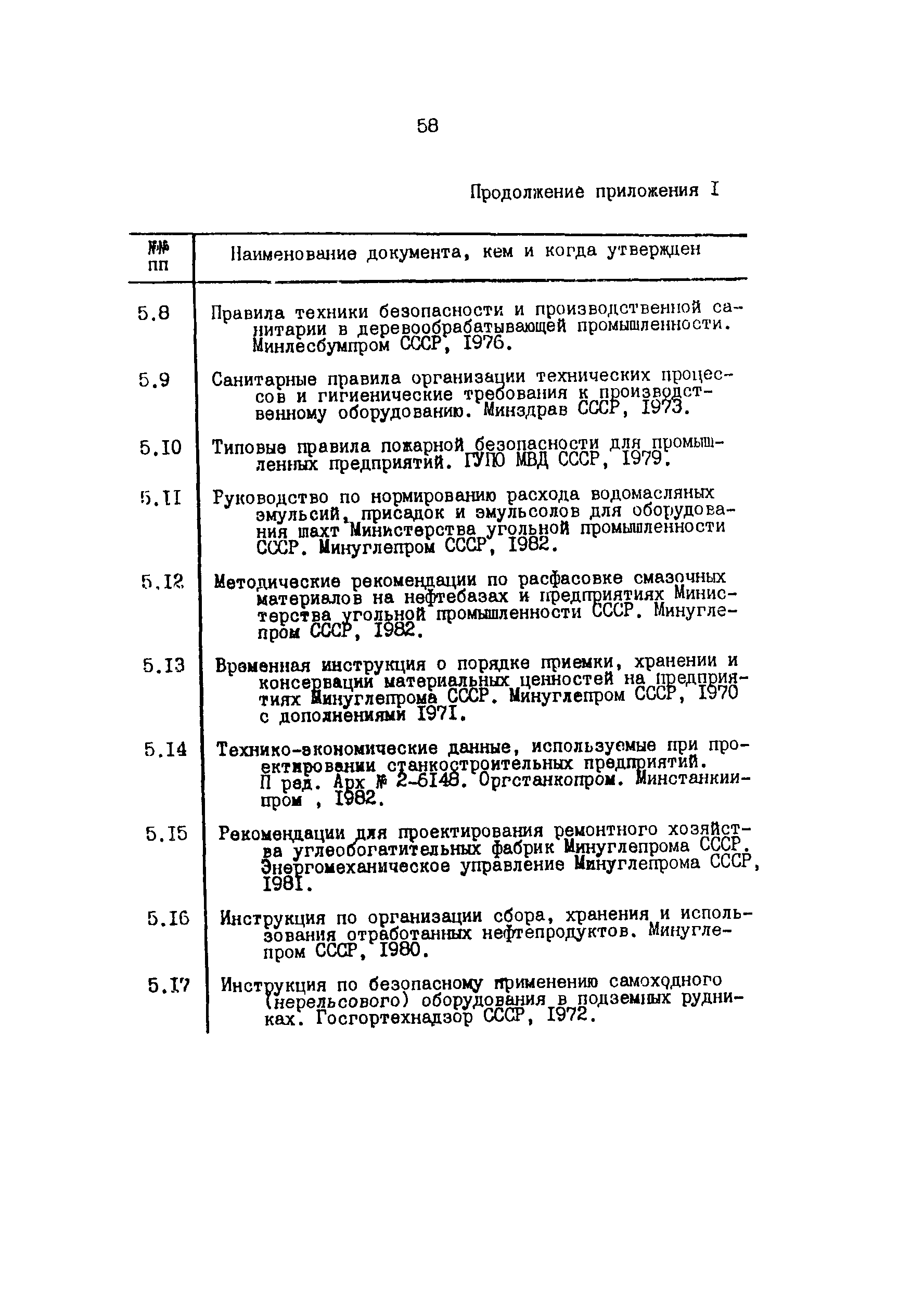 ОНТП 6-85