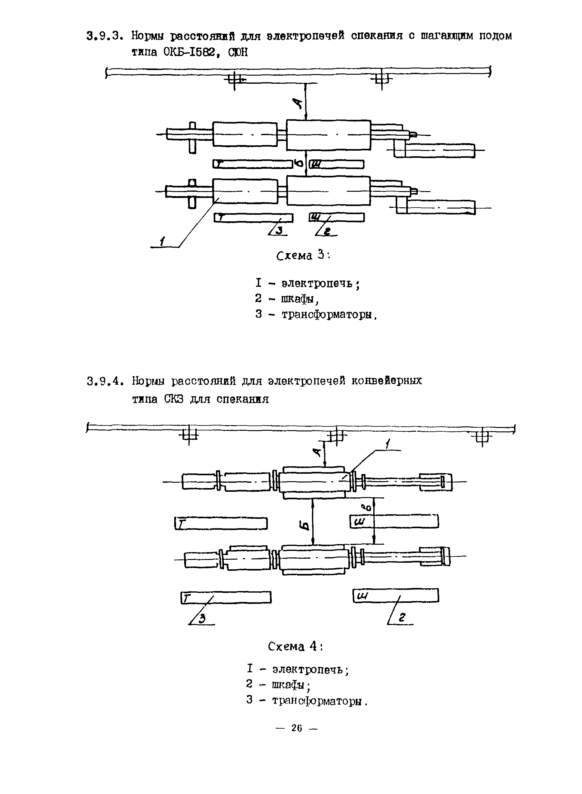 ОНТП 10-85