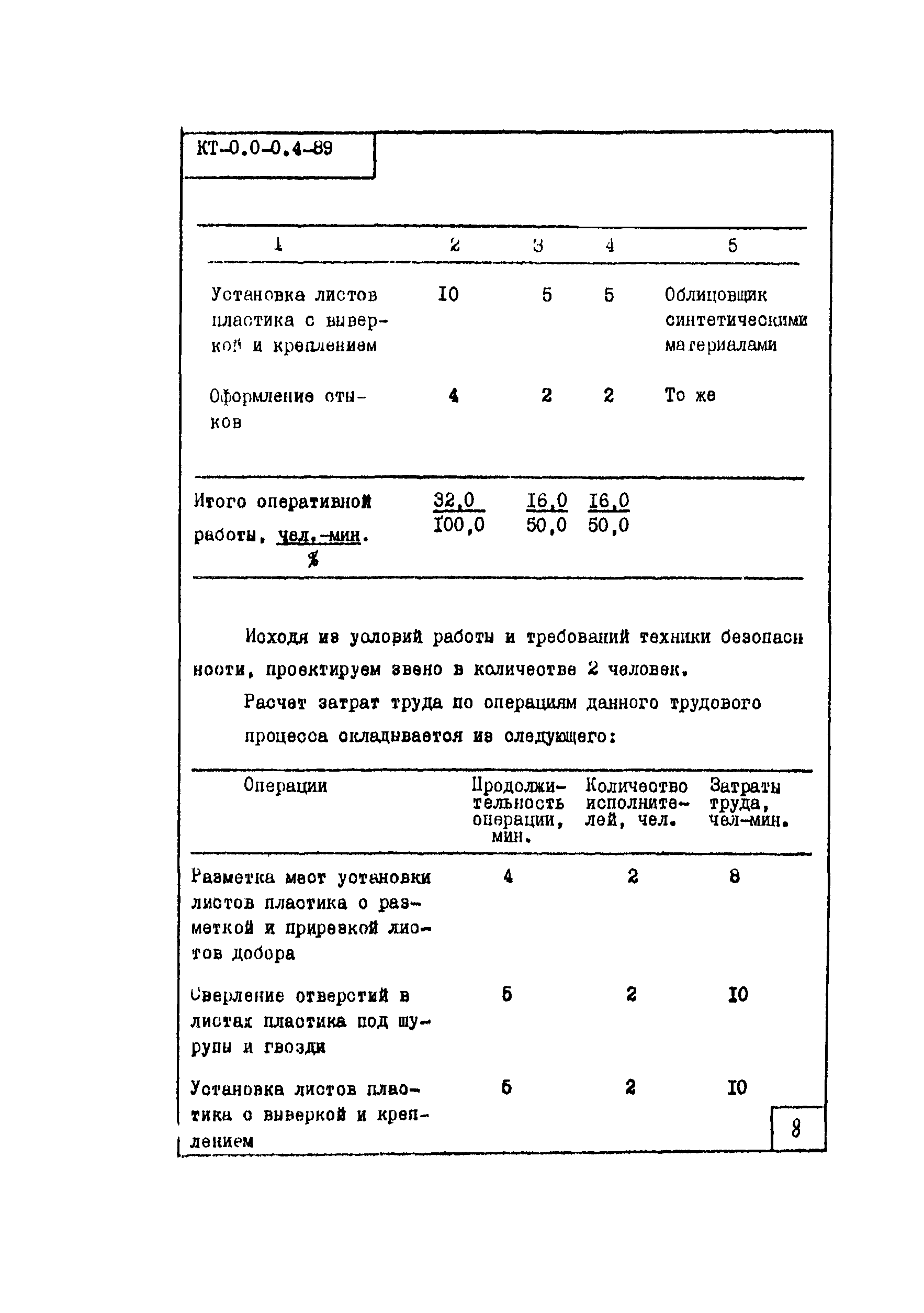 КТ 0.0-0.4-89