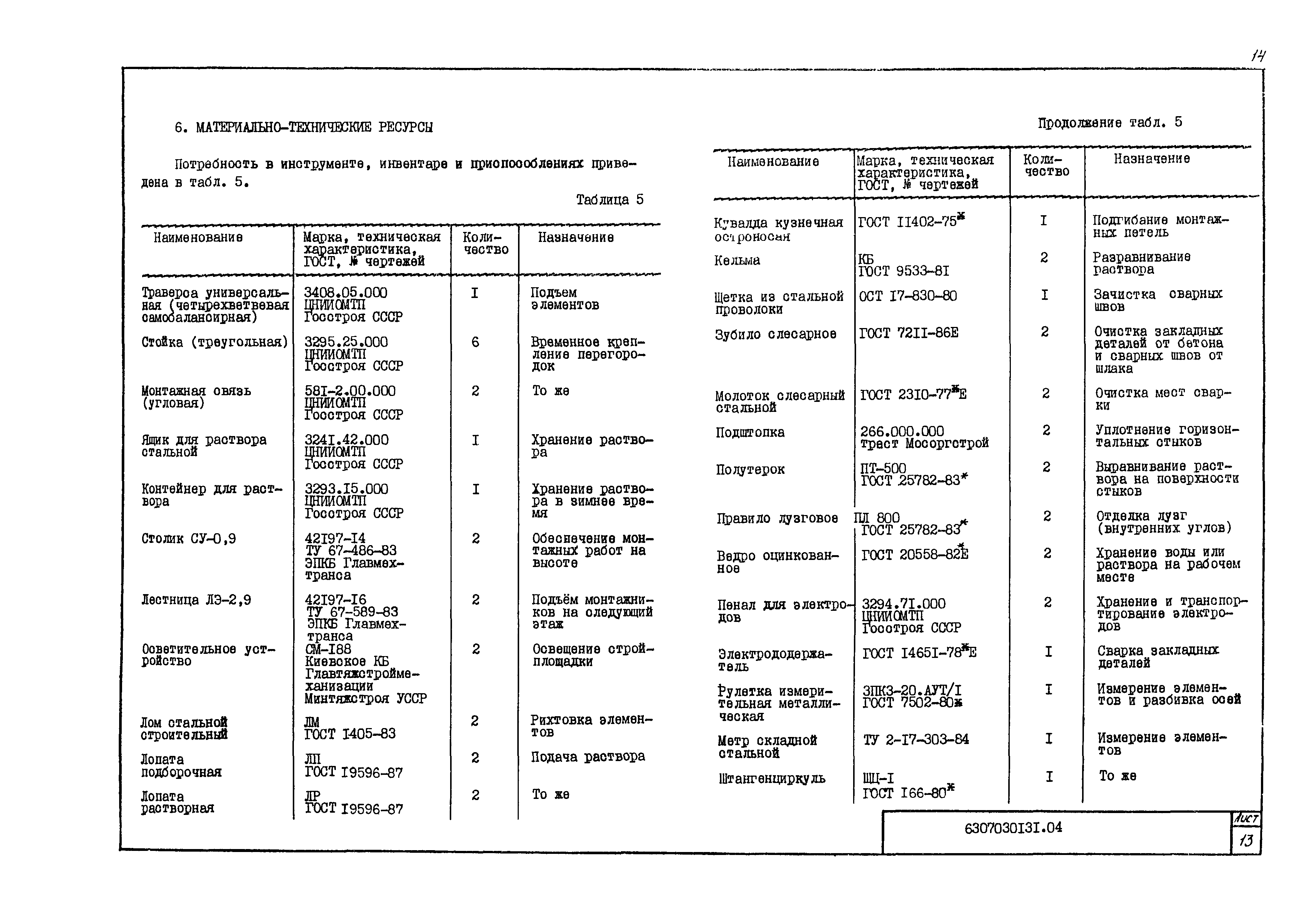 Технологическая карта 6307030131/41131