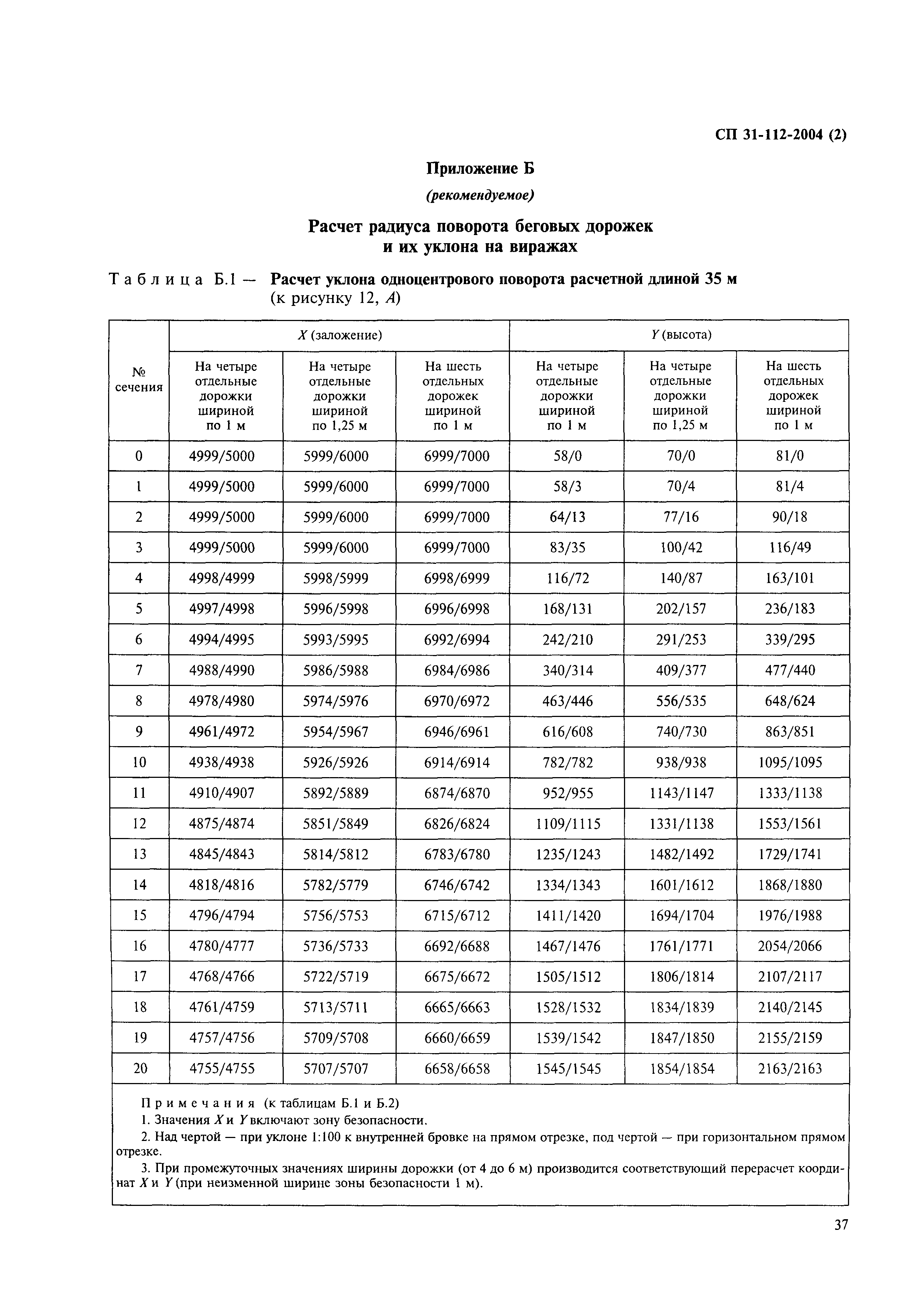 СП 31-112-2004