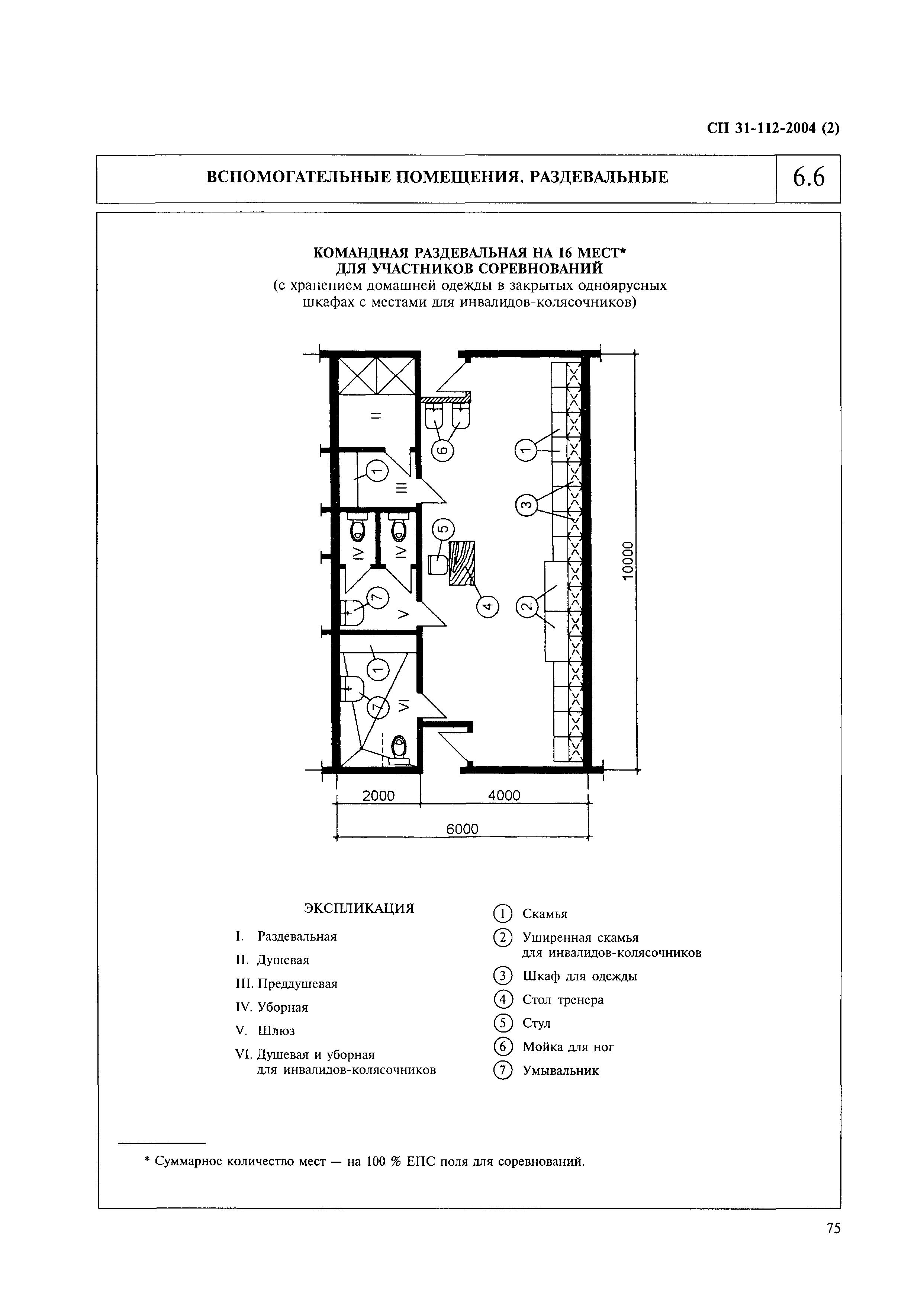 СП 31-112-2004