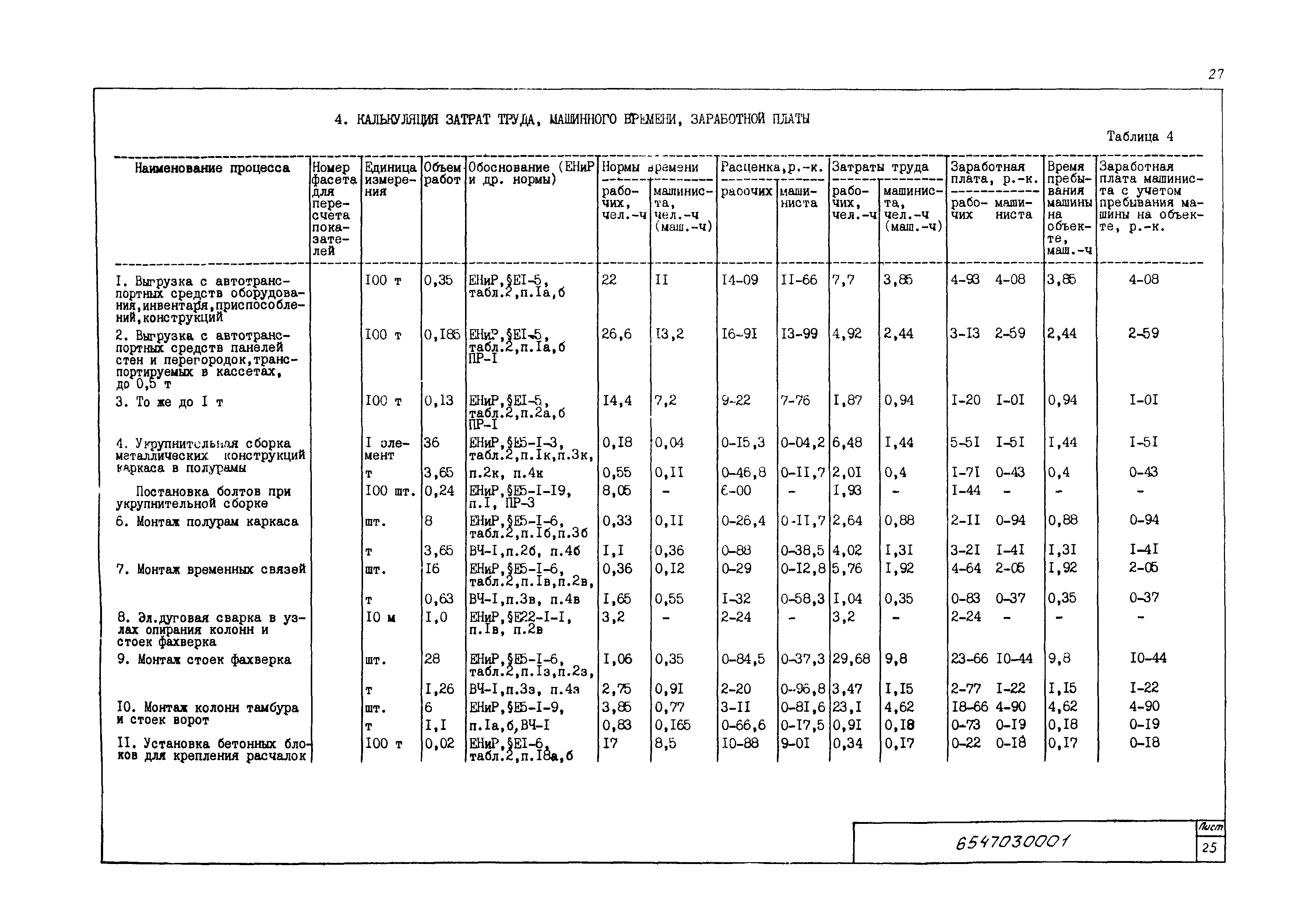 Технологическая карта 6547030001/810001