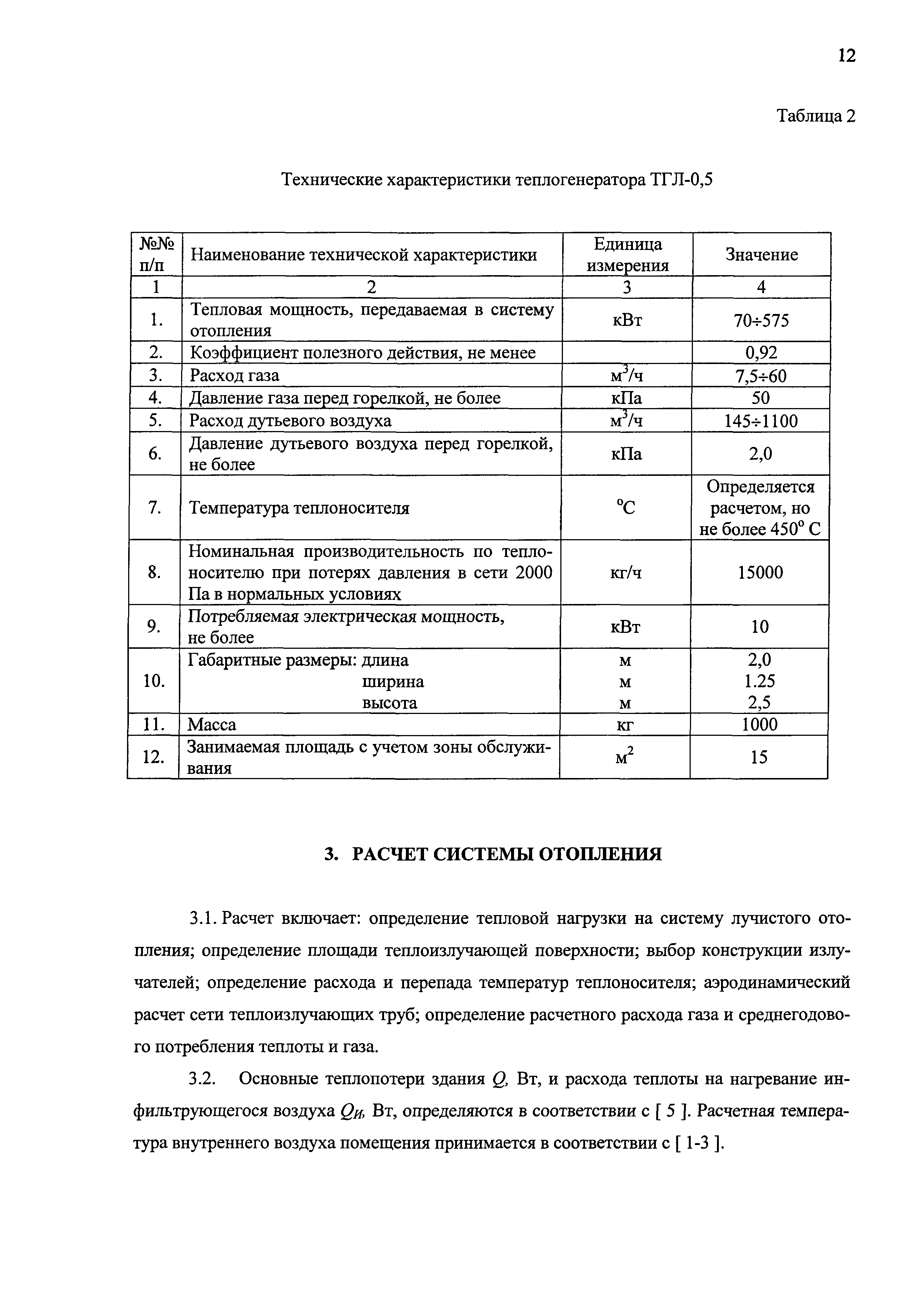 Рекомендации 