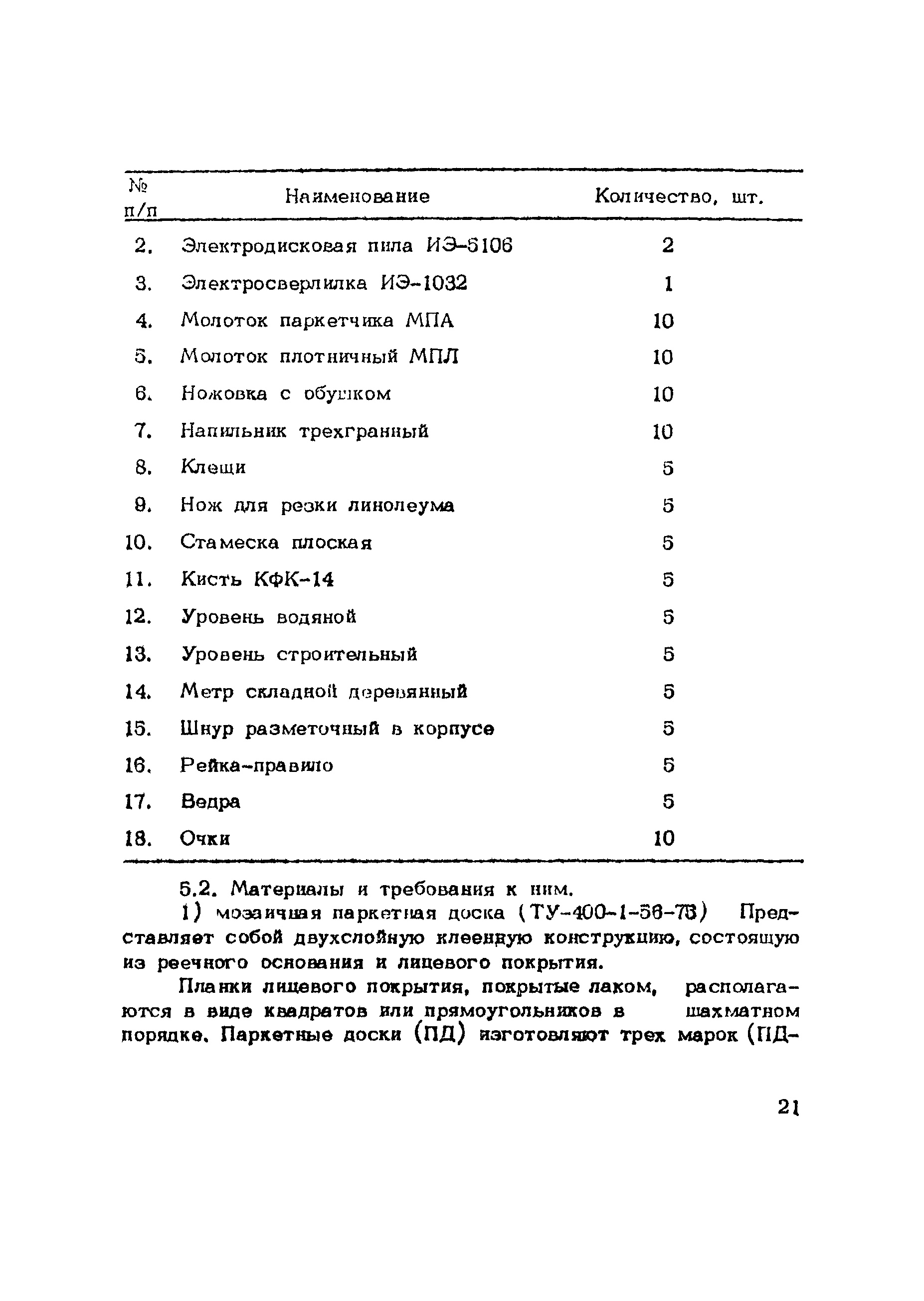 Технологическая карта 