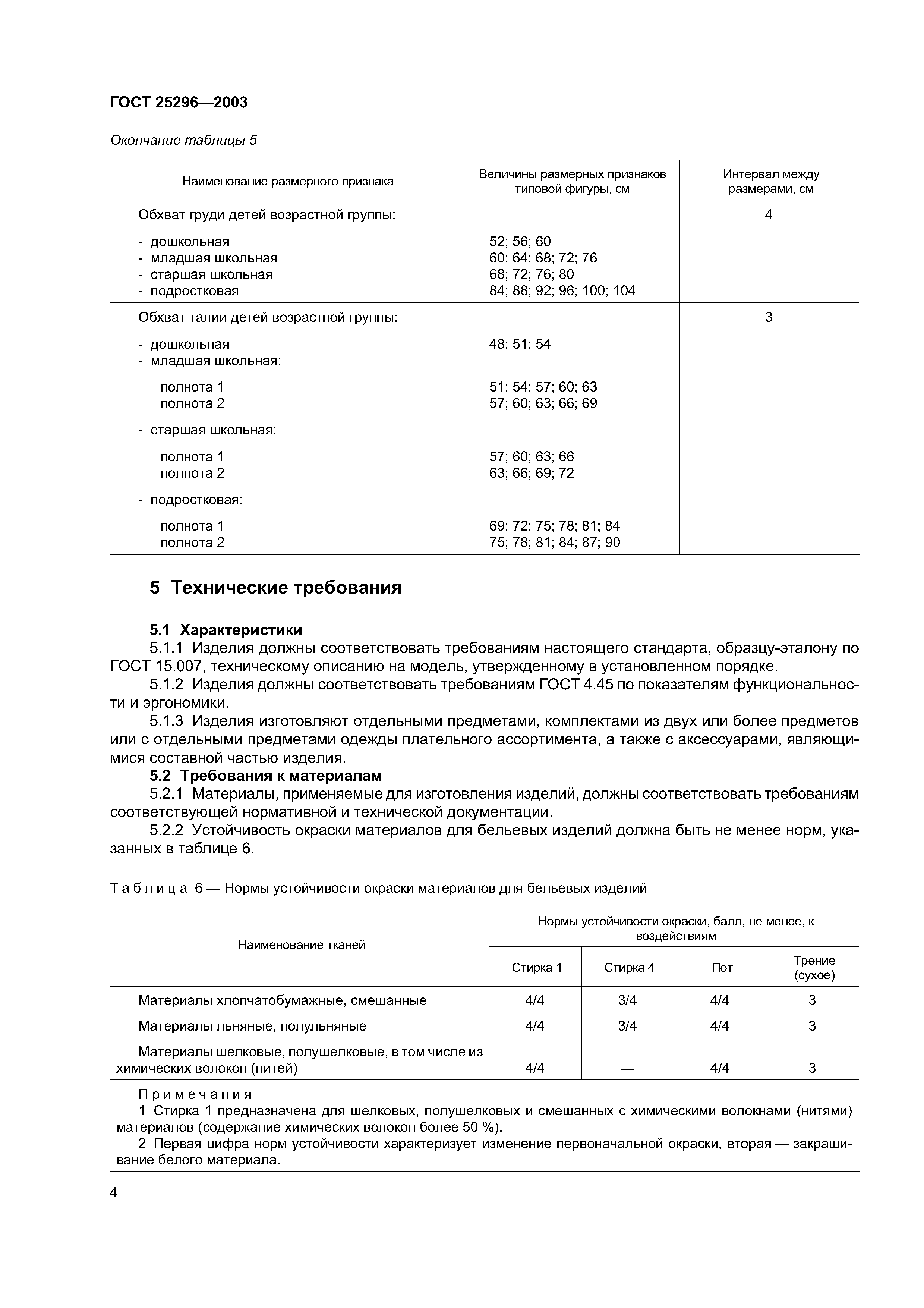 ГОСТ 25296-2003