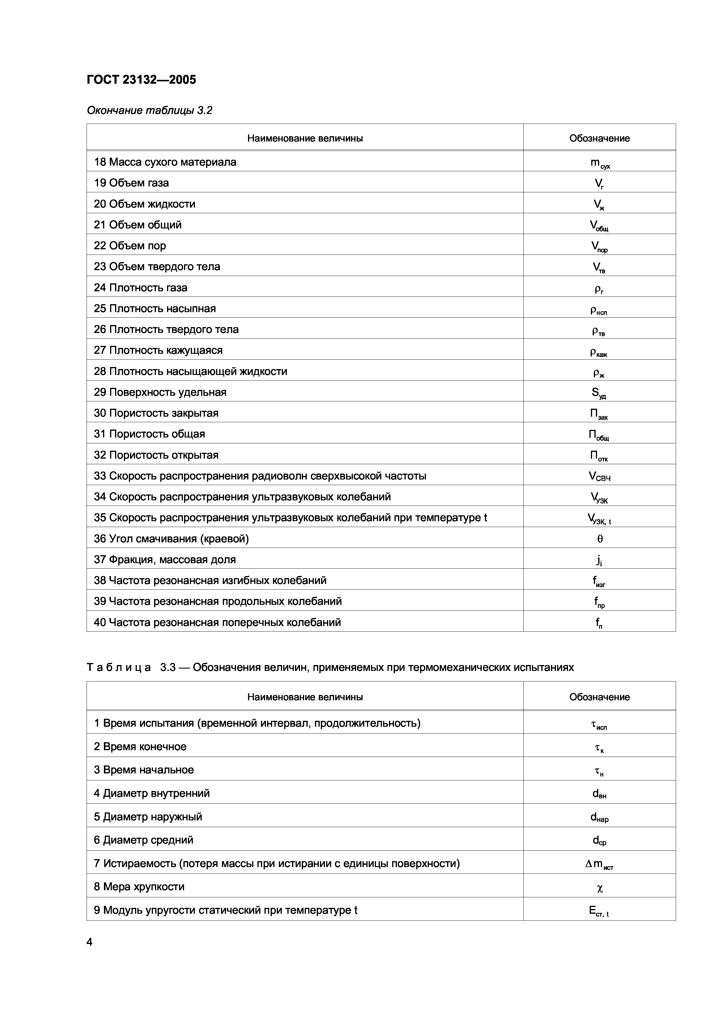 ГОСТ 23132-2005