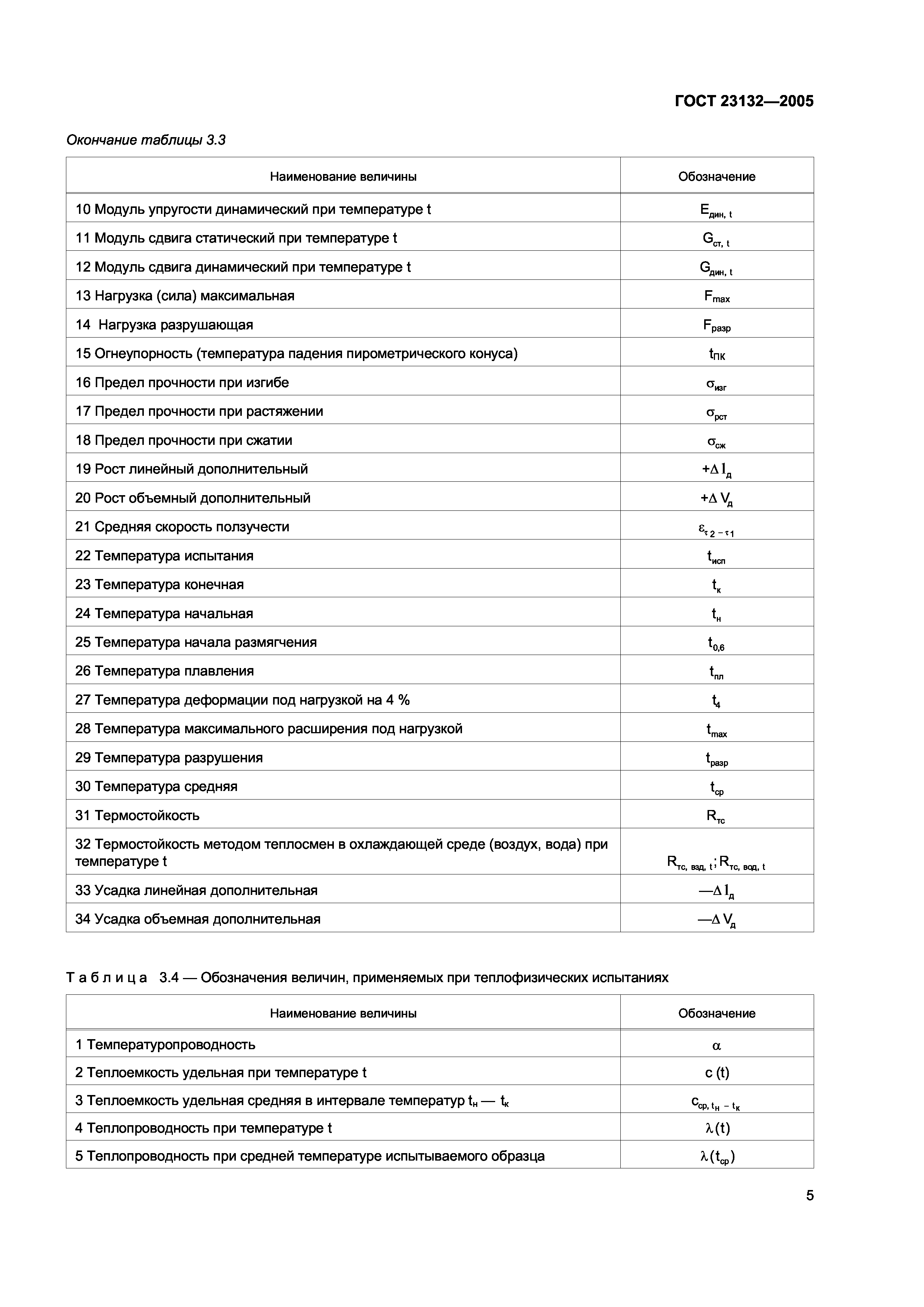ГОСТ 23132-2005