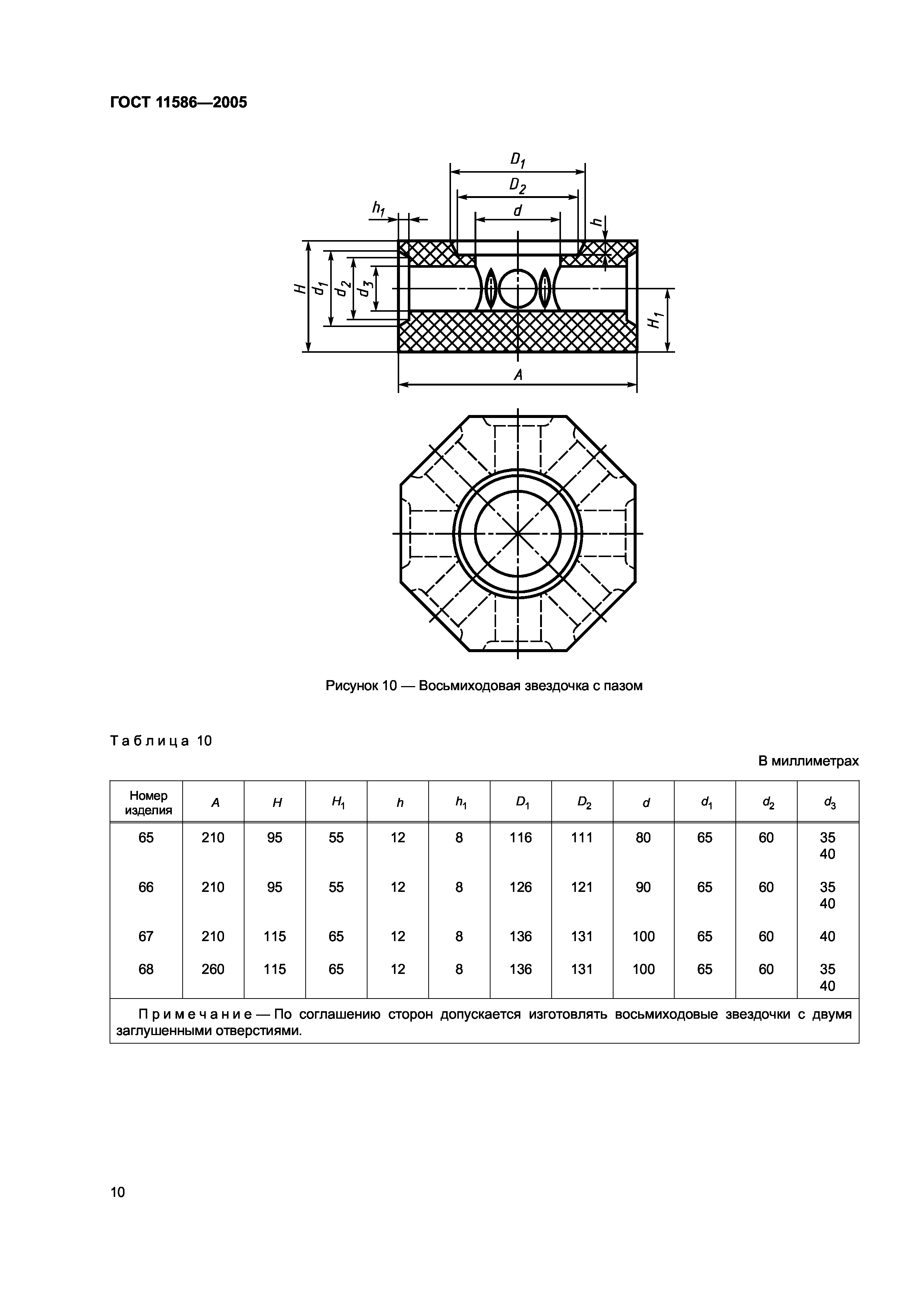 ГОСТ 11586-2005