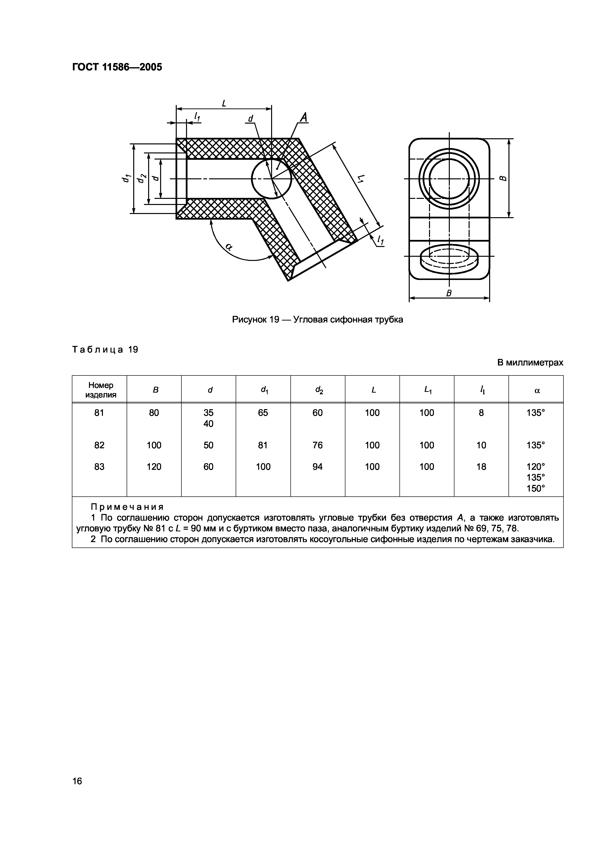 ГОСТ 11586-2005