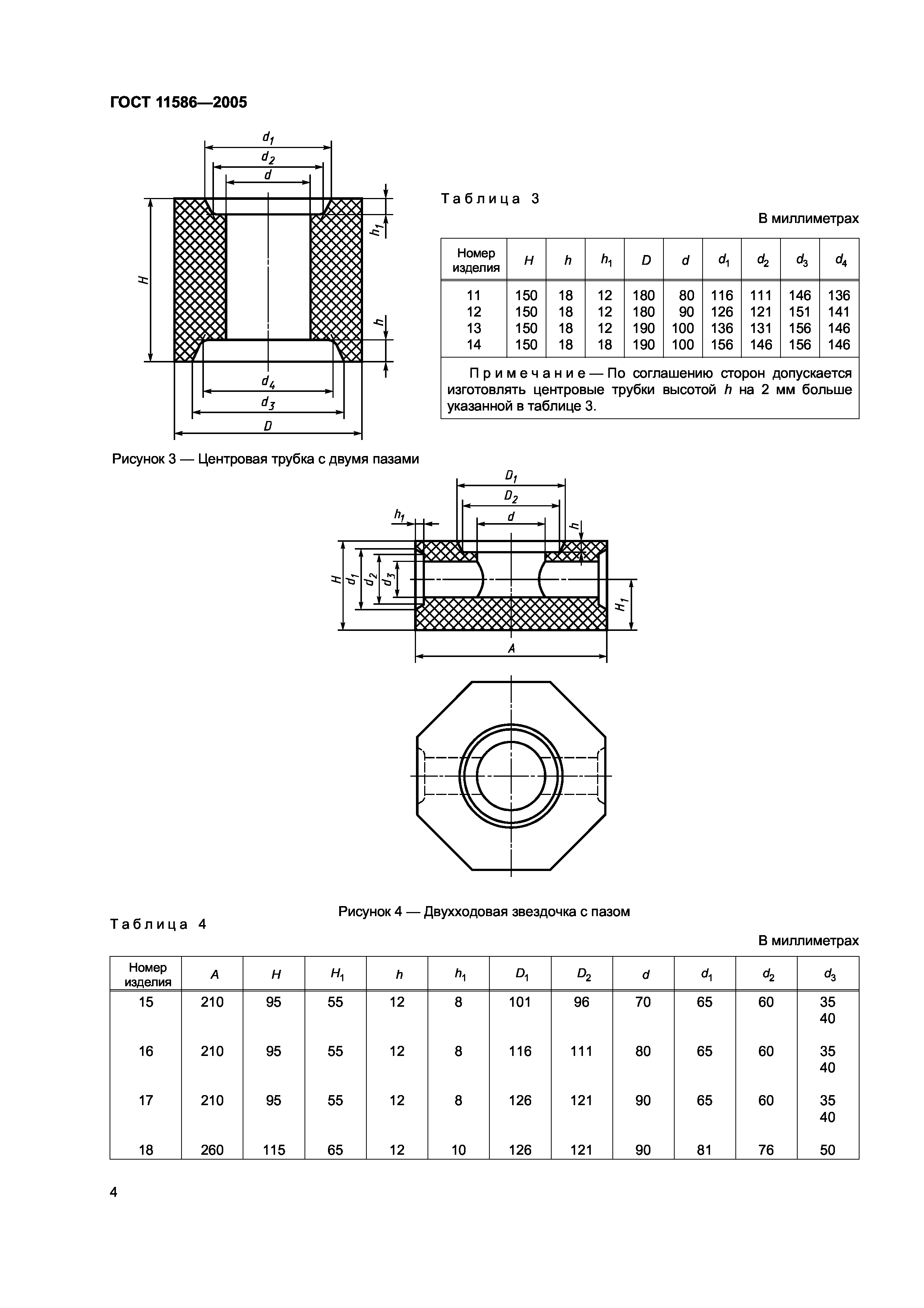 ГОСТ 11586-2005