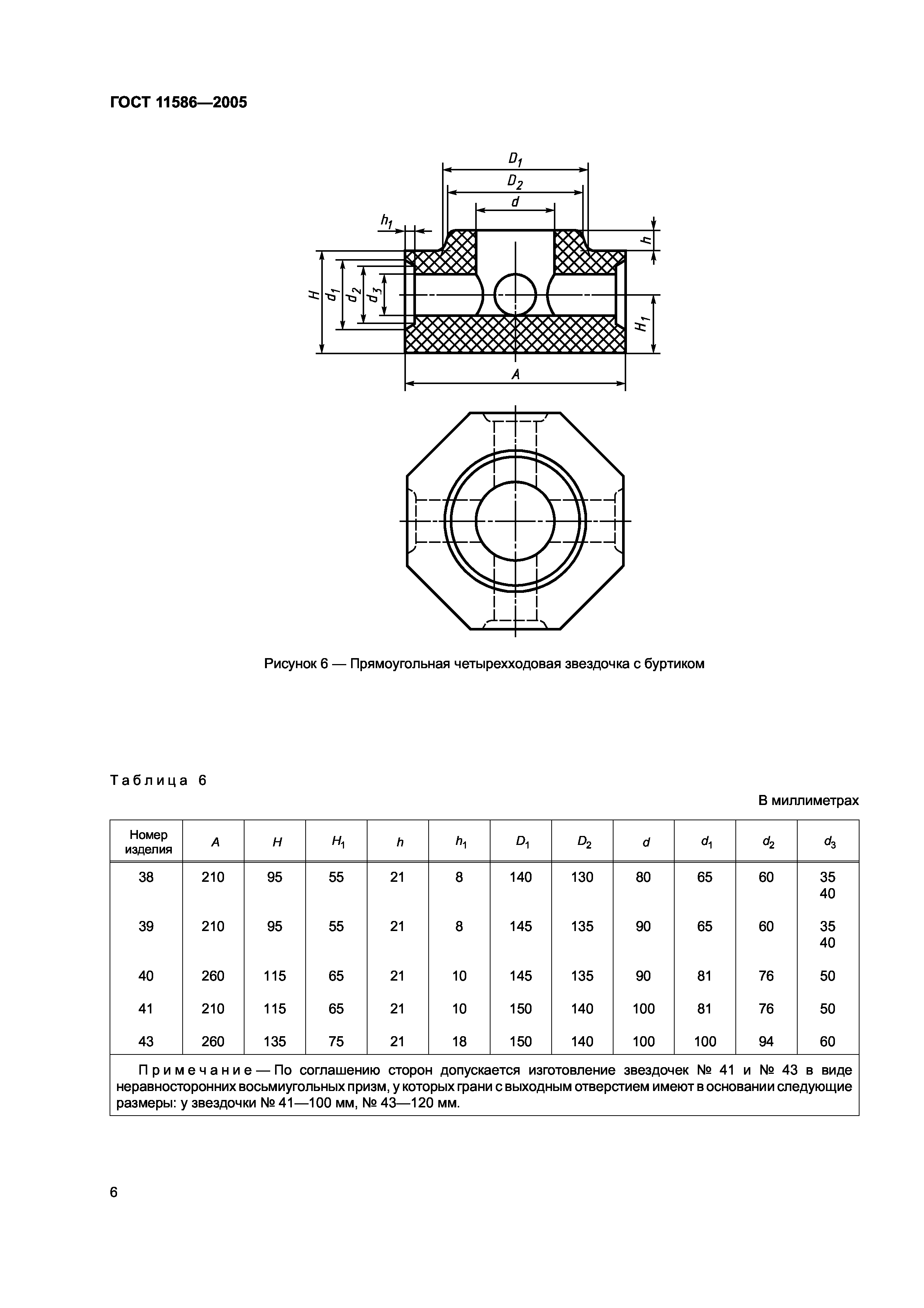 ГОСТ 11586-2005