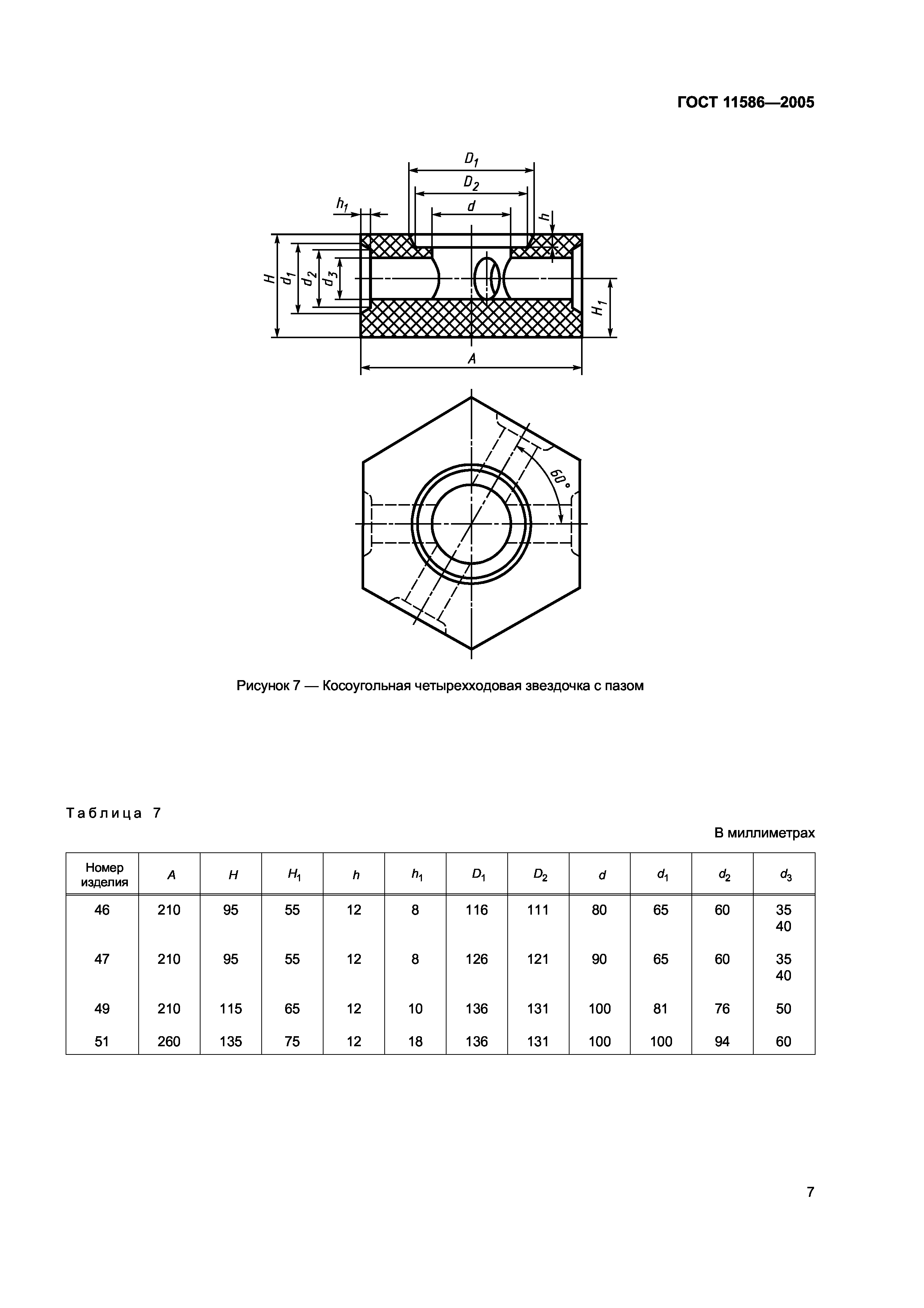 ГОСТ 11586-2005