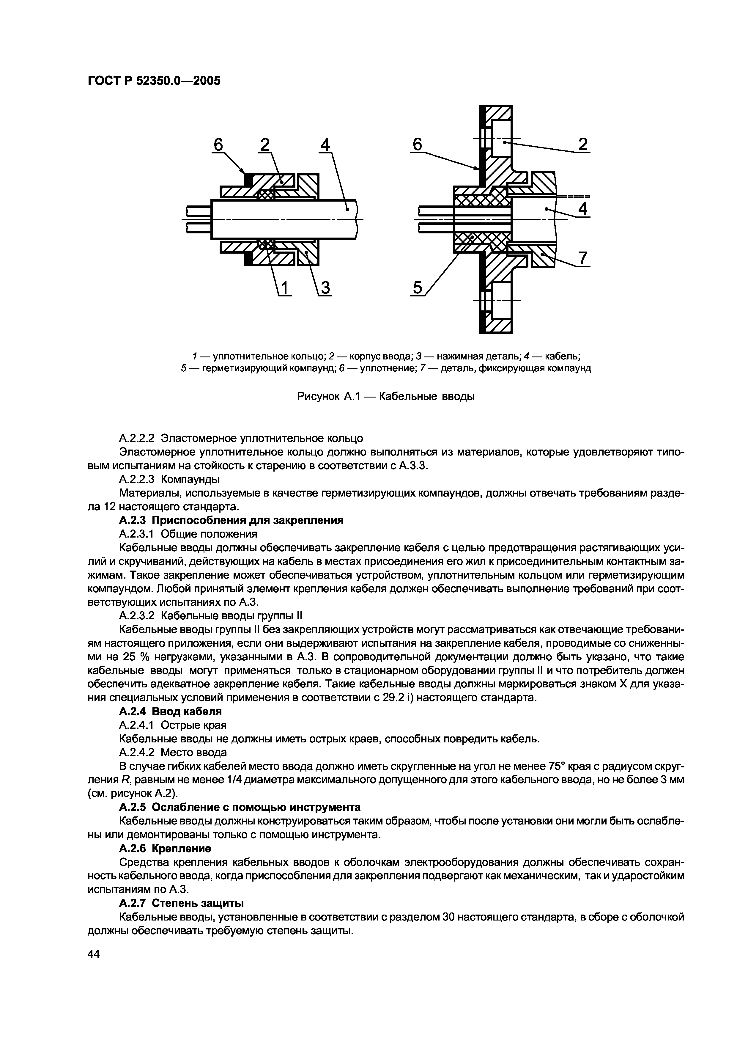 ГОСТ Р 52350.0-2005