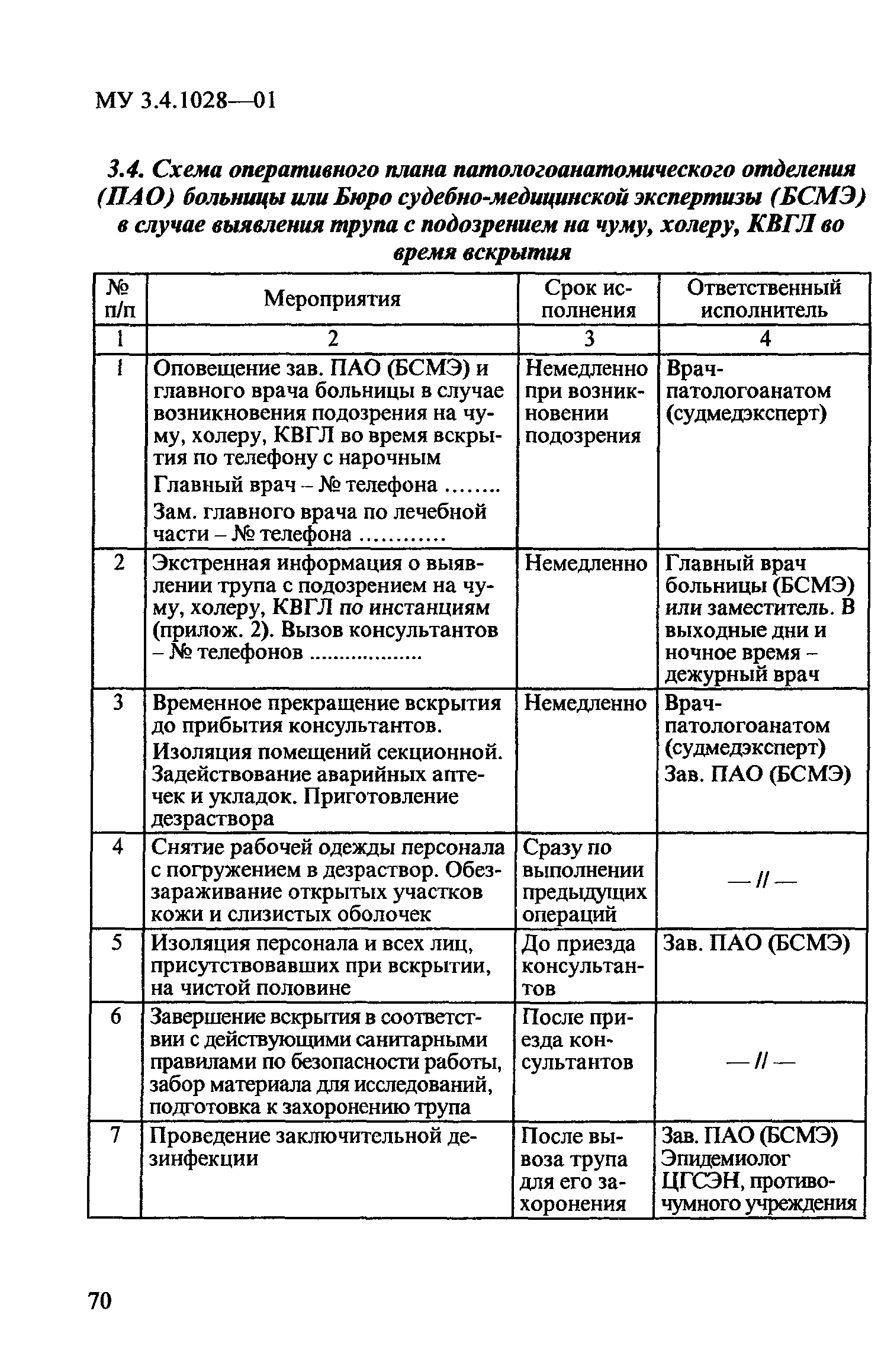 МУ 3.4.1028-01