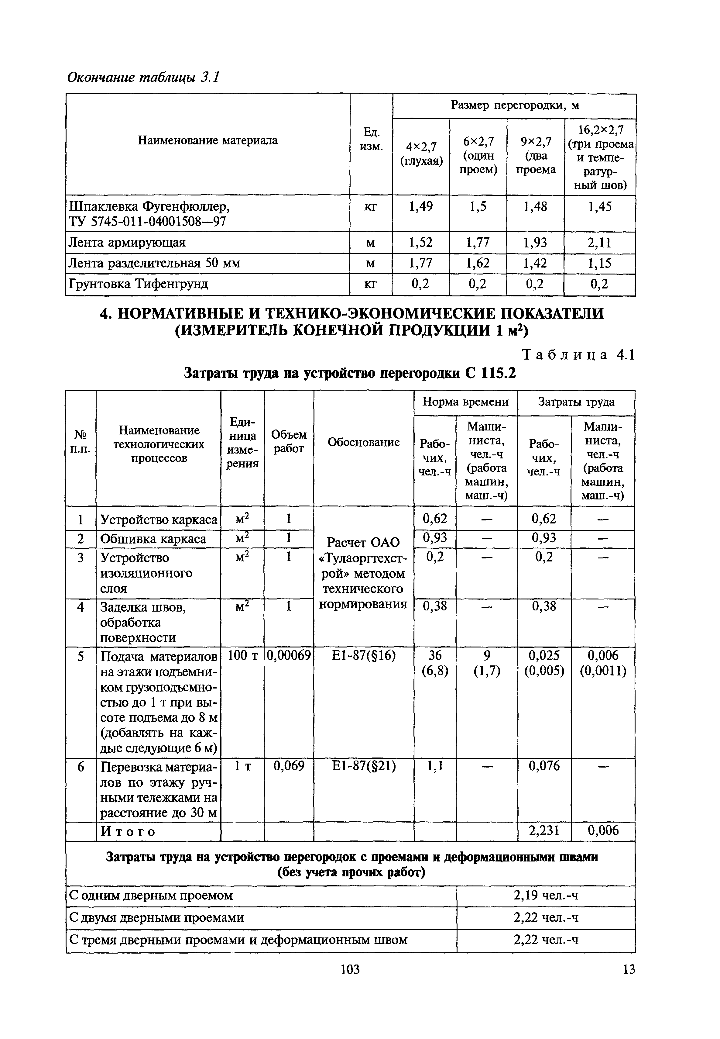 МДС 81-39.2005