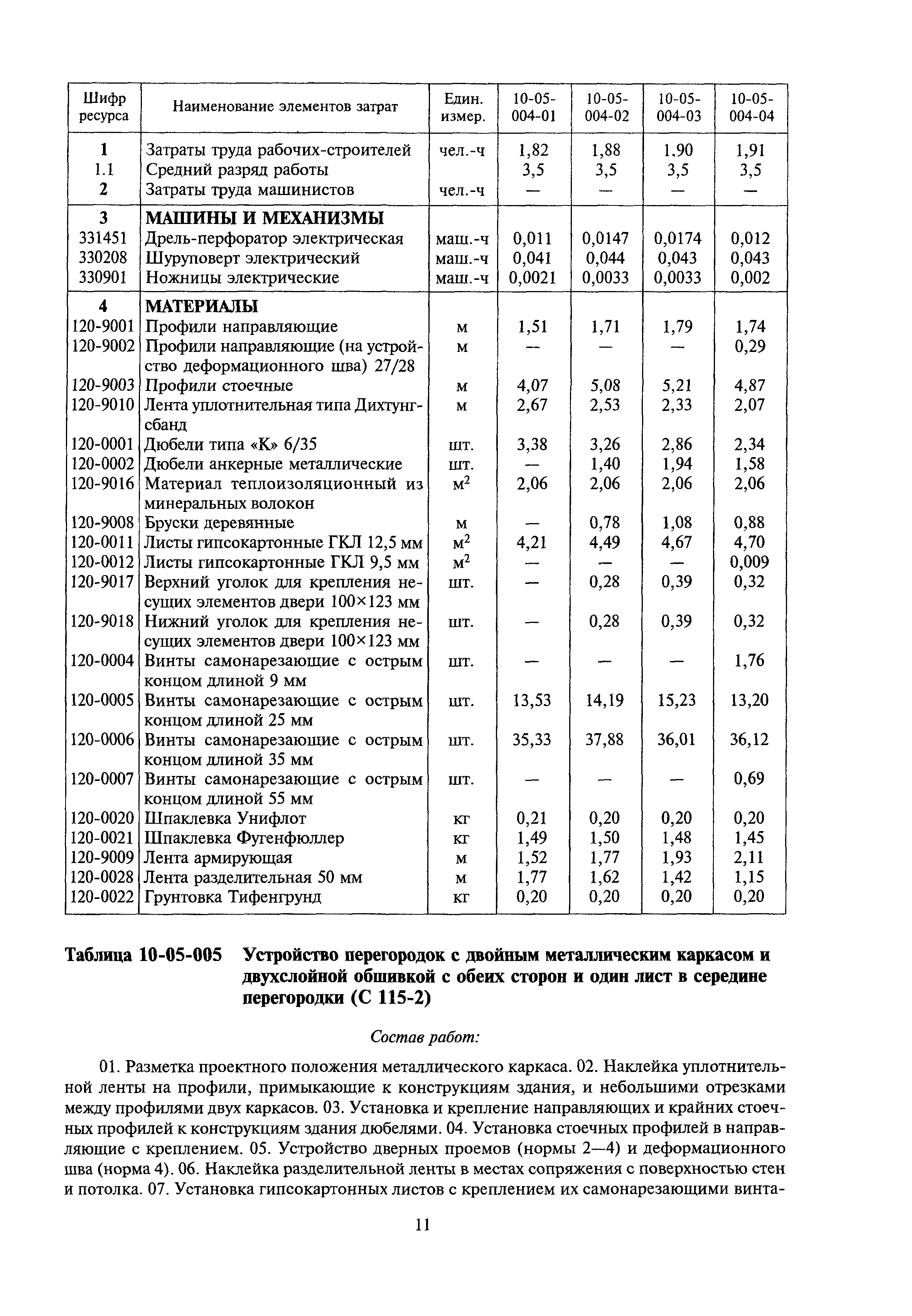 МДС 81-39.2005