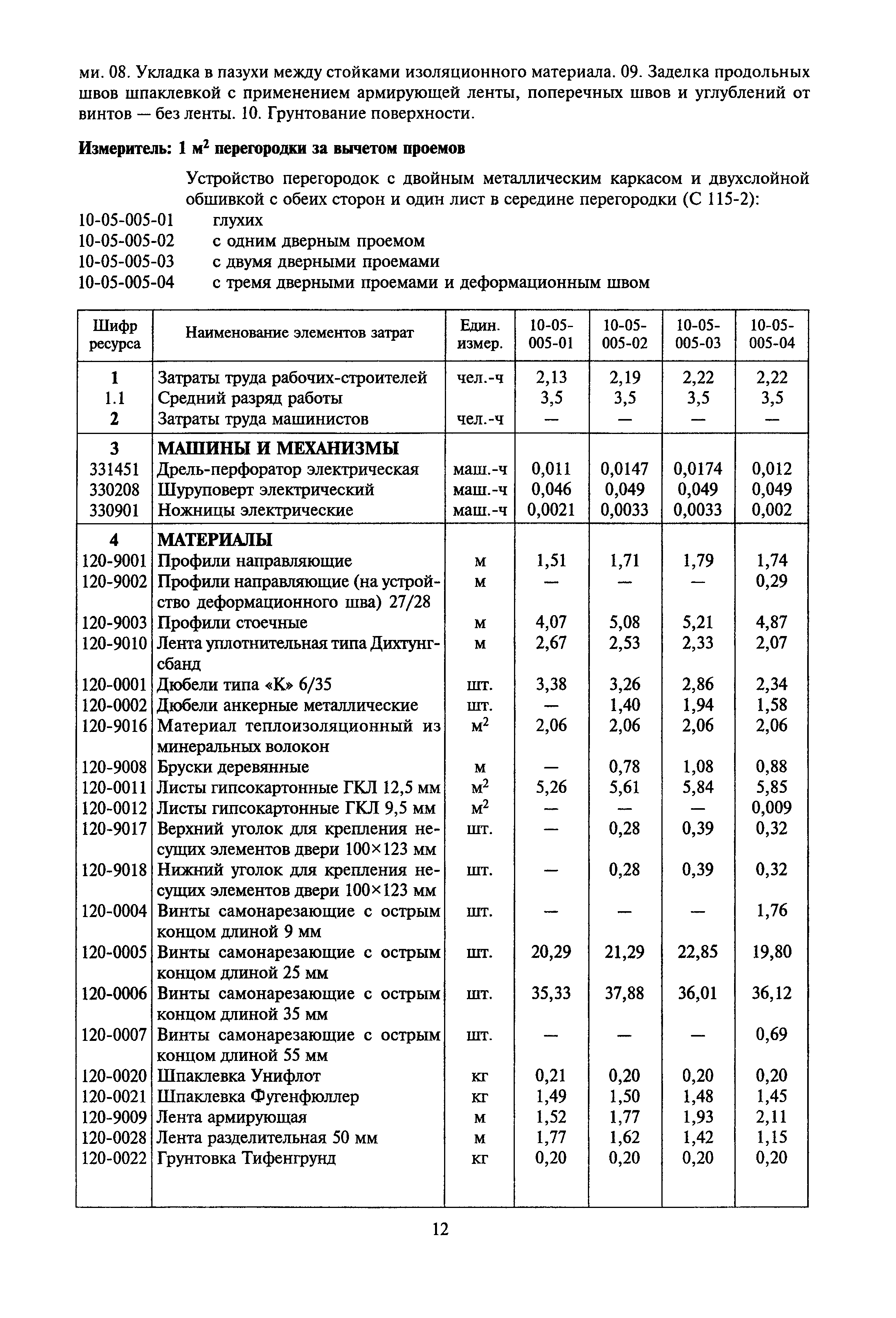 МДС 81-39.2005