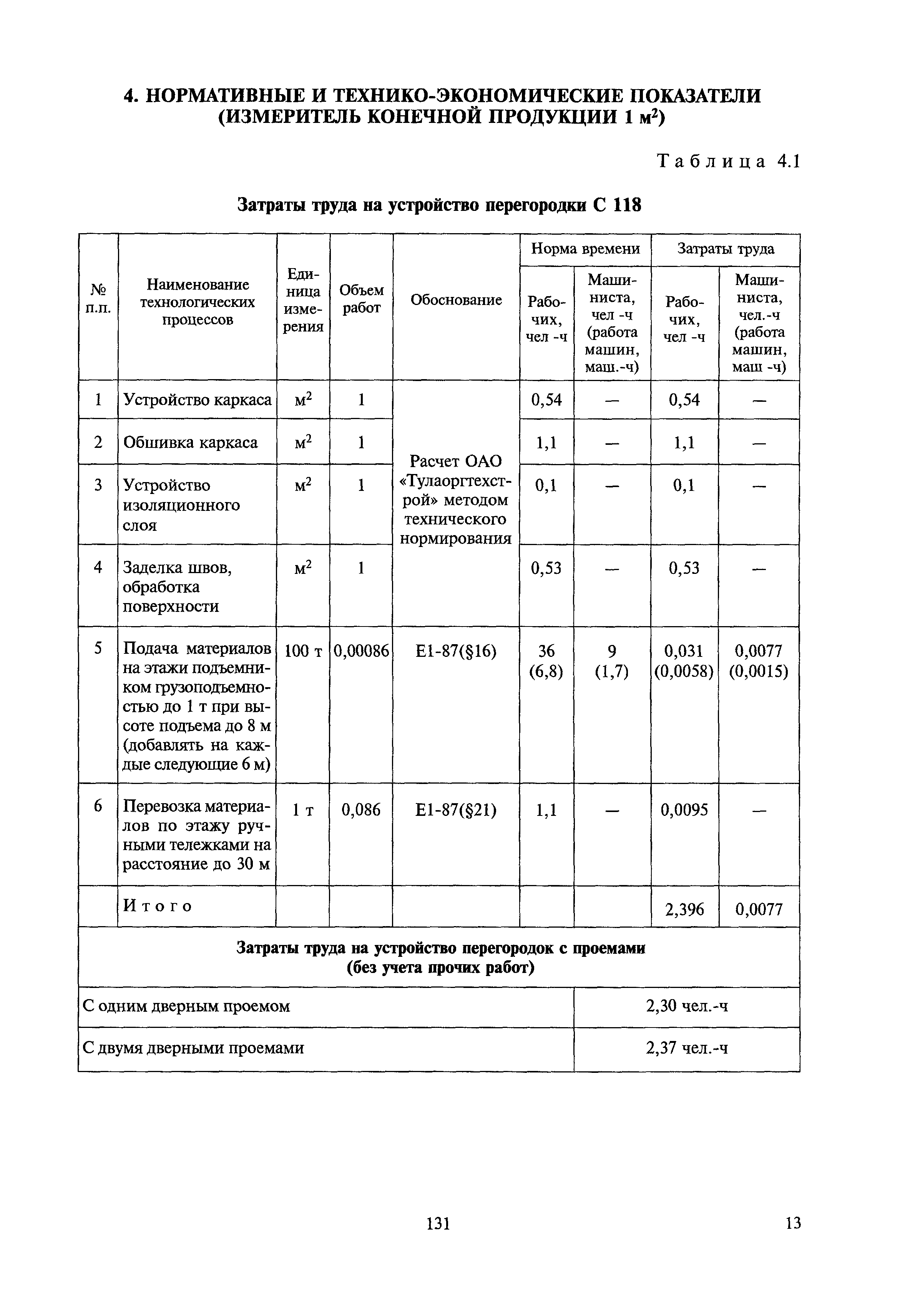 МДС 81-39.2005