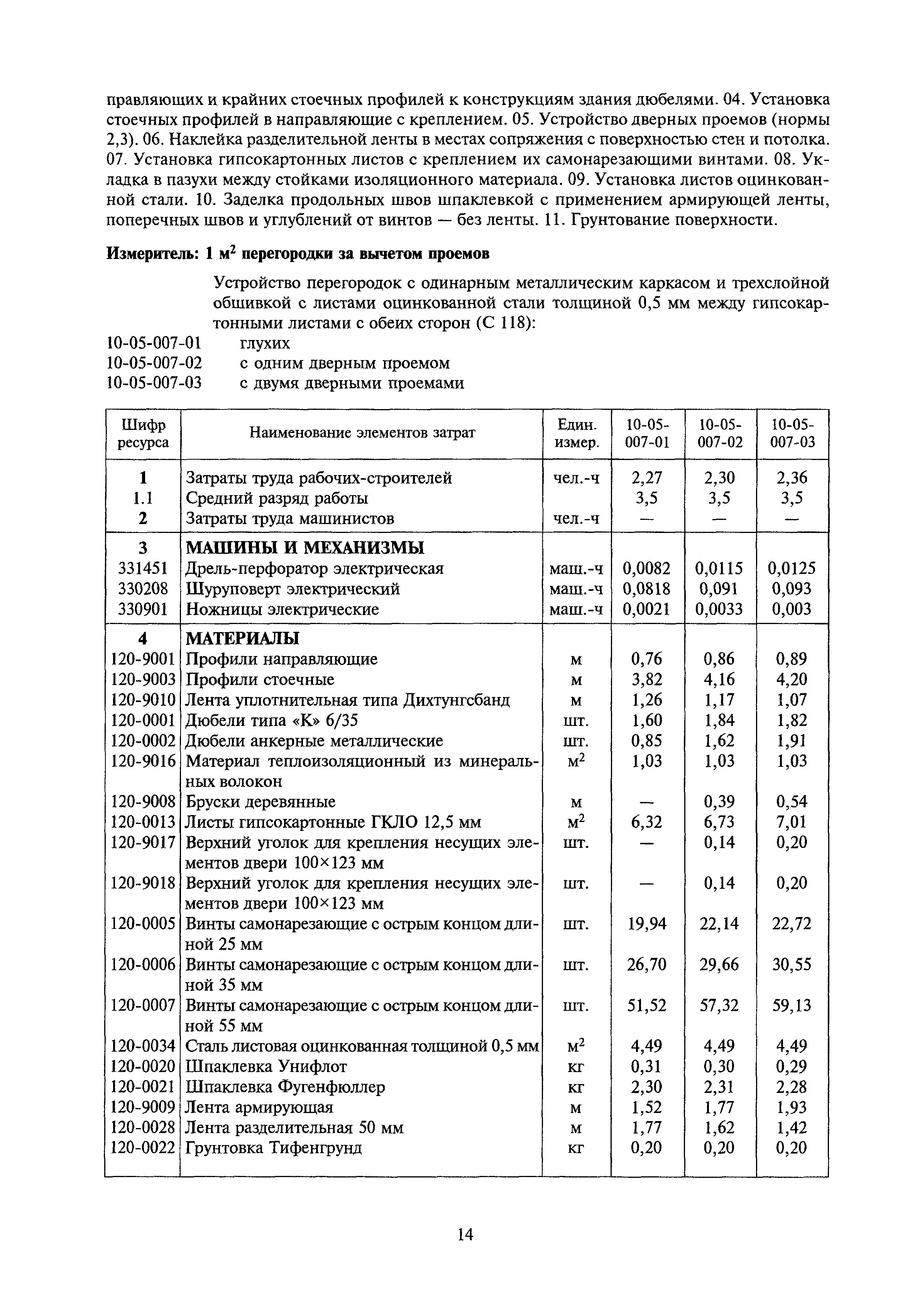 МДС 81-39.2005