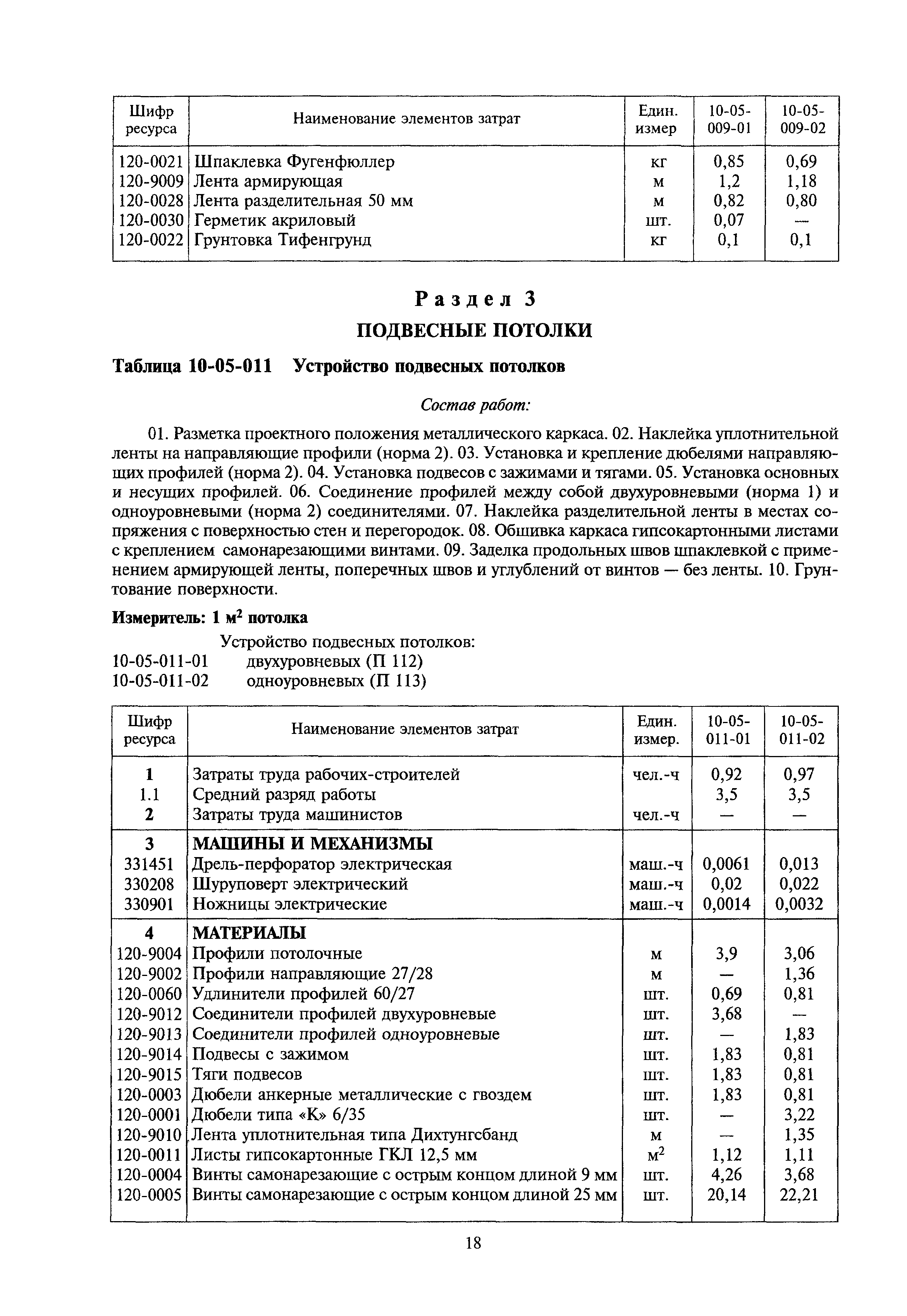 МДС 81-39.2005