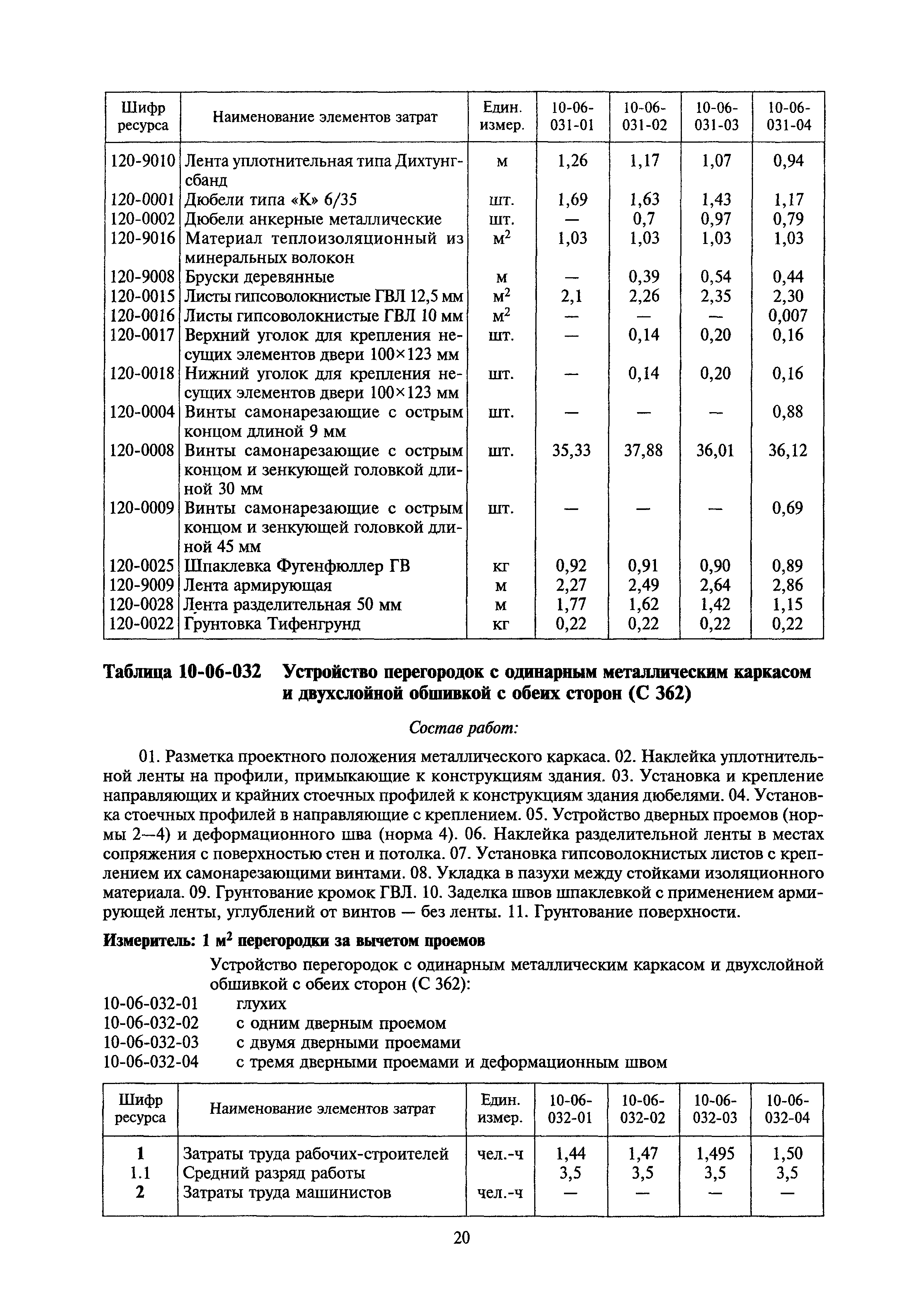 МДС 81-39.2005