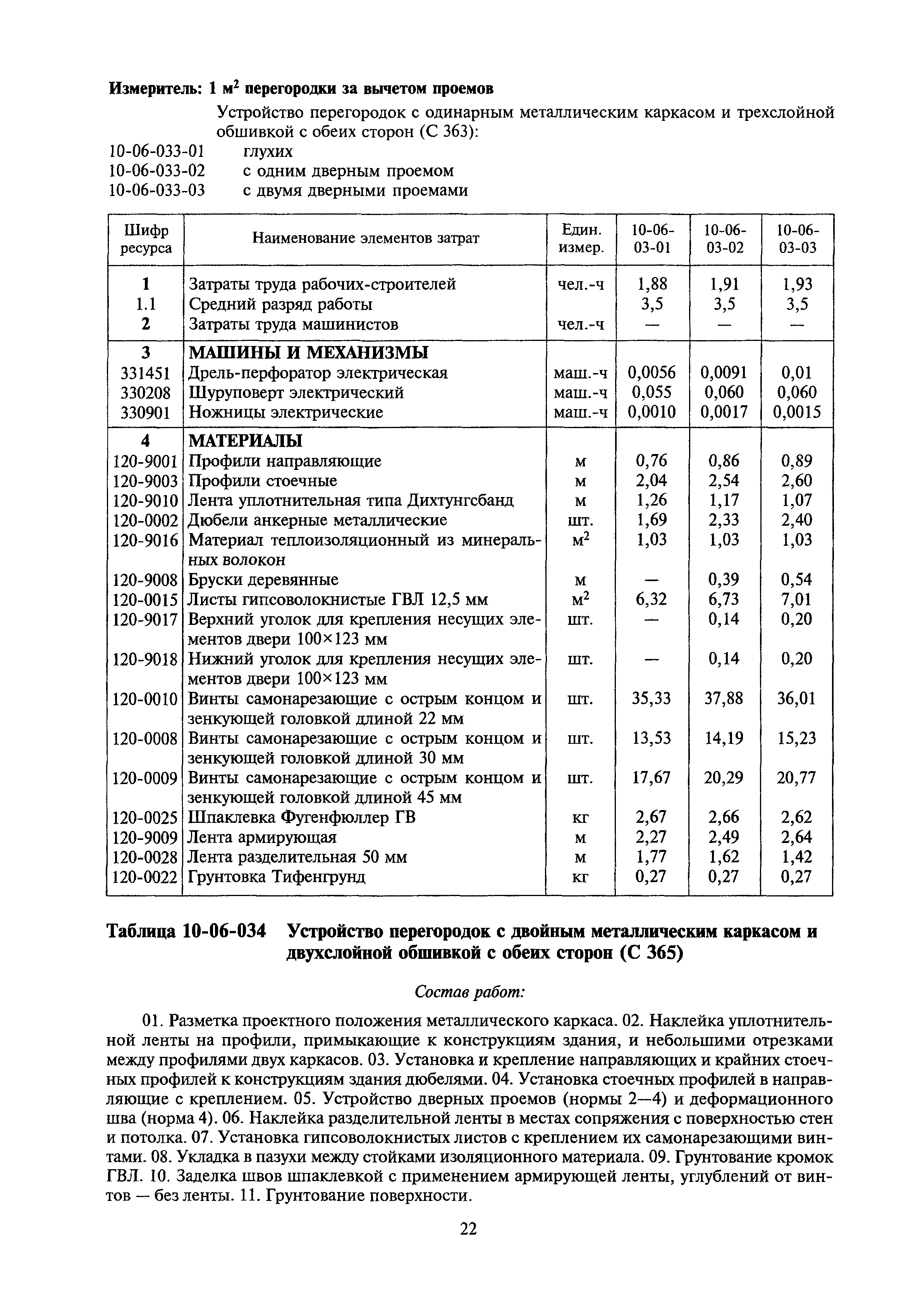 МДС 81-39.2005