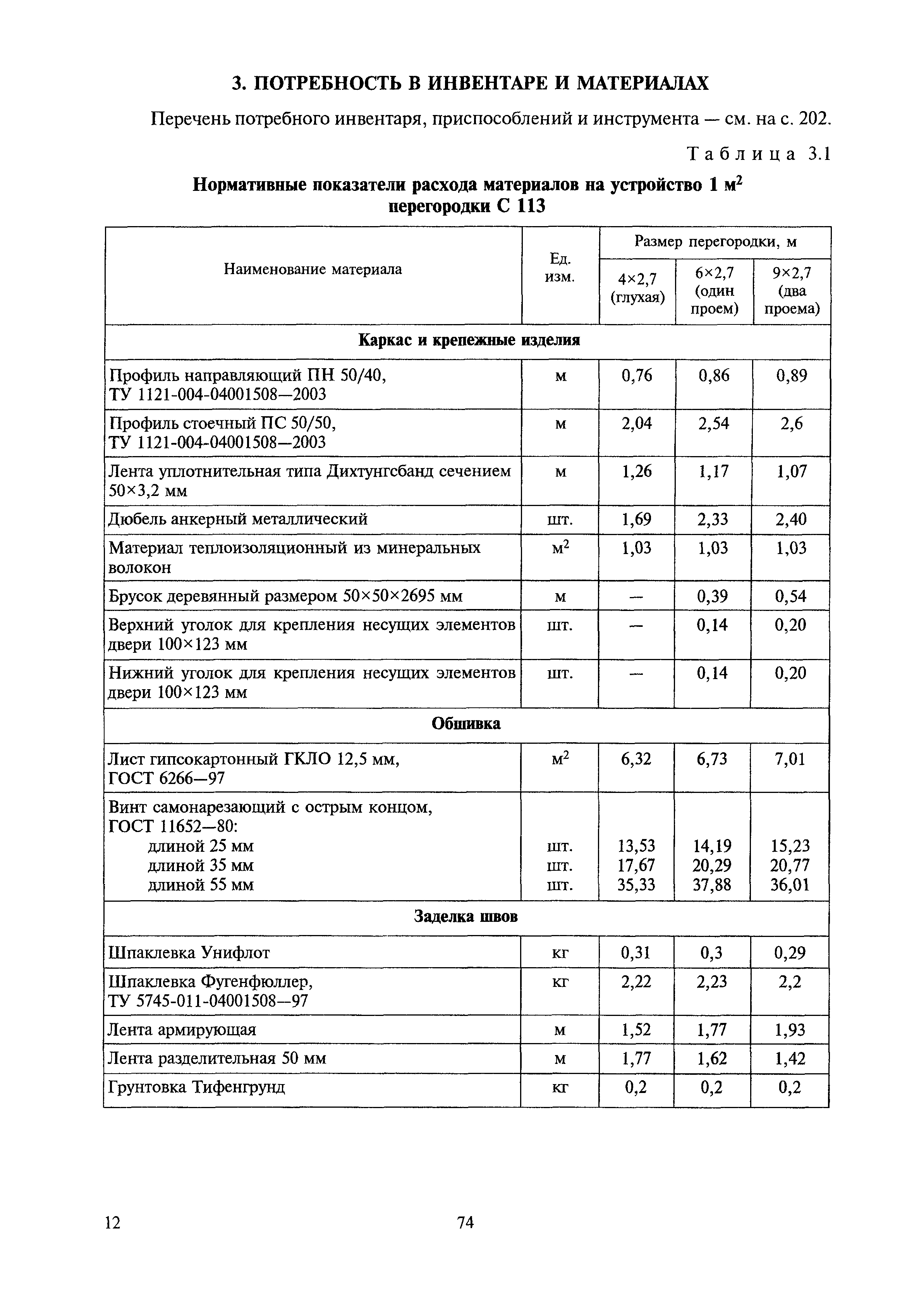 МДС 81-39.2005