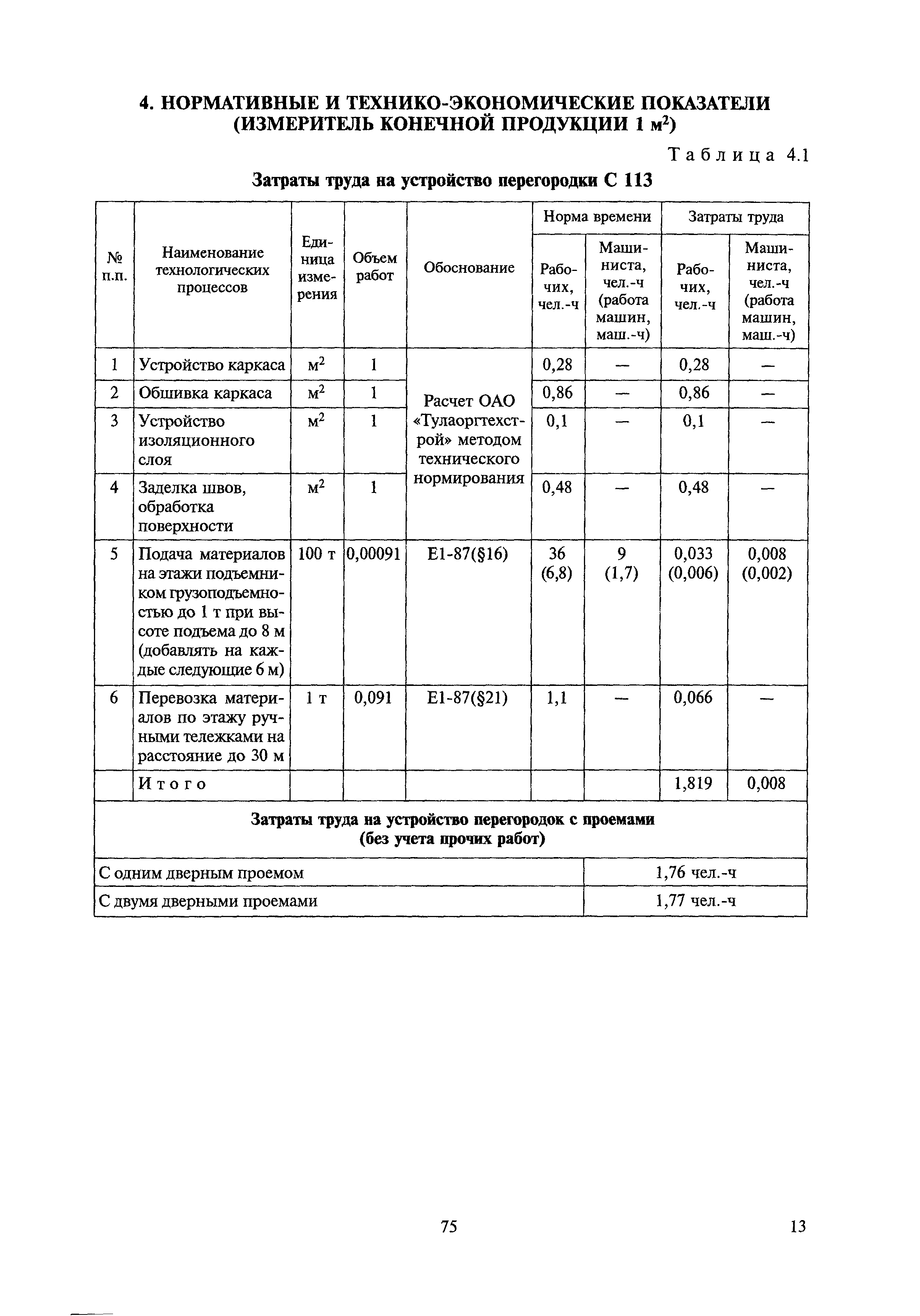 МДС 81-39.2005