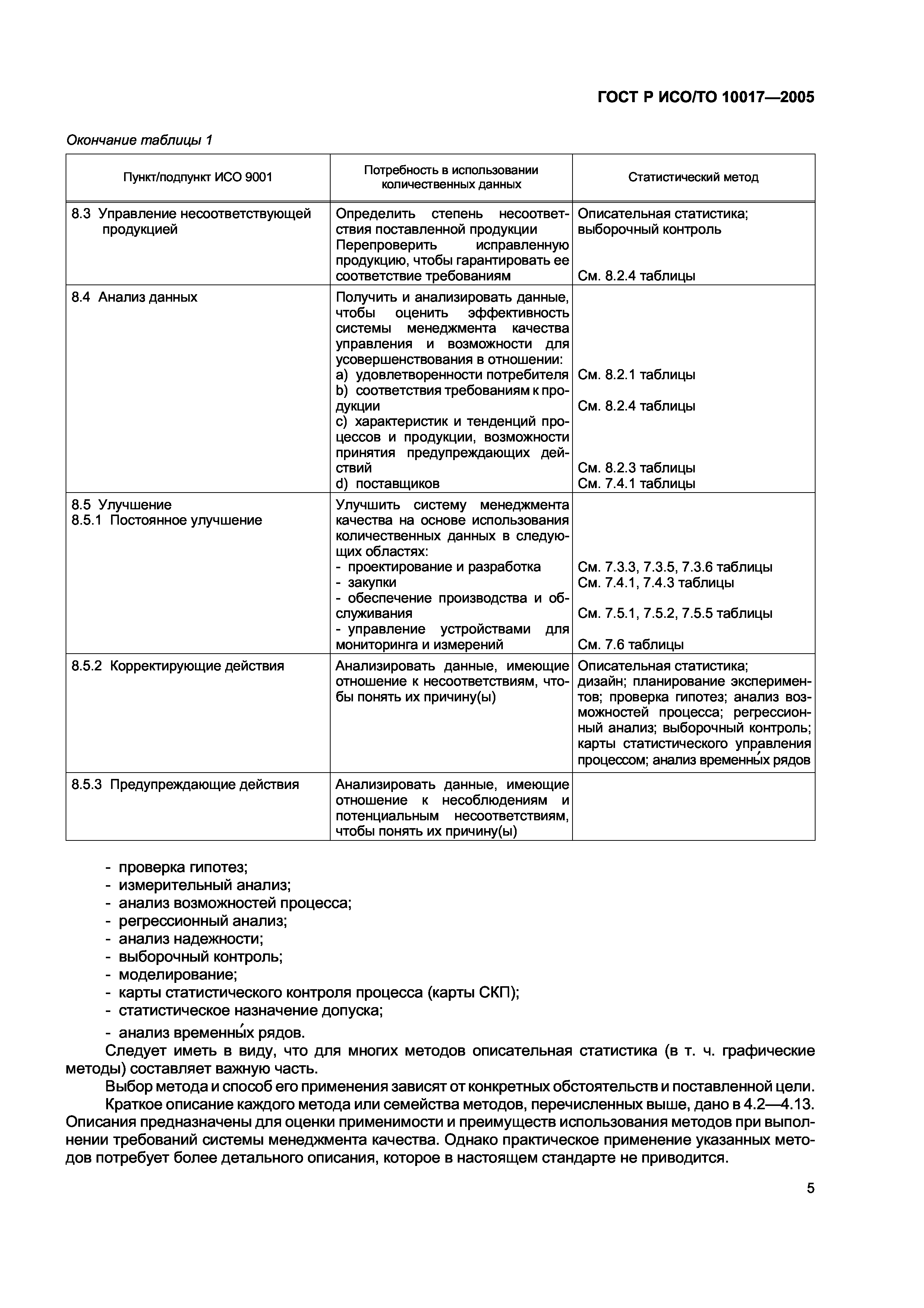 ГОСТ Р ИСО/ТО 10017-2005