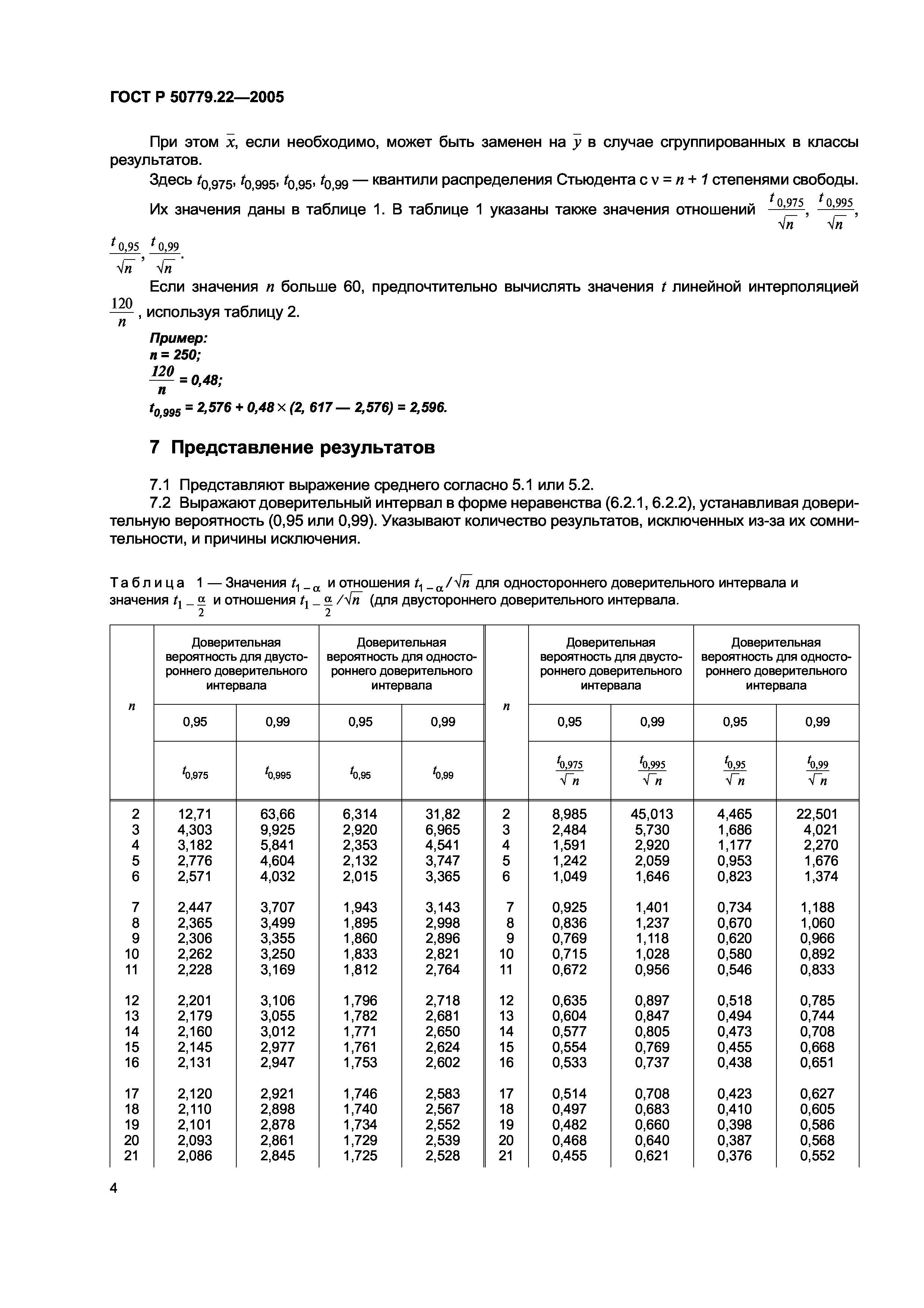 ГОСТ Р 50779.22-2005