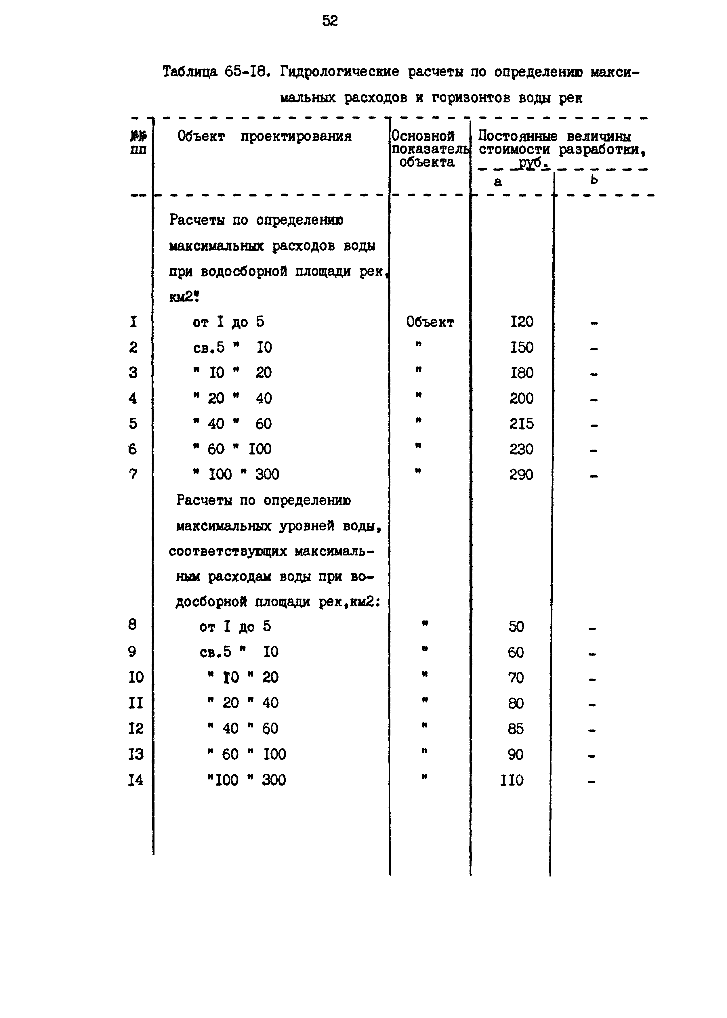 Раздел 65