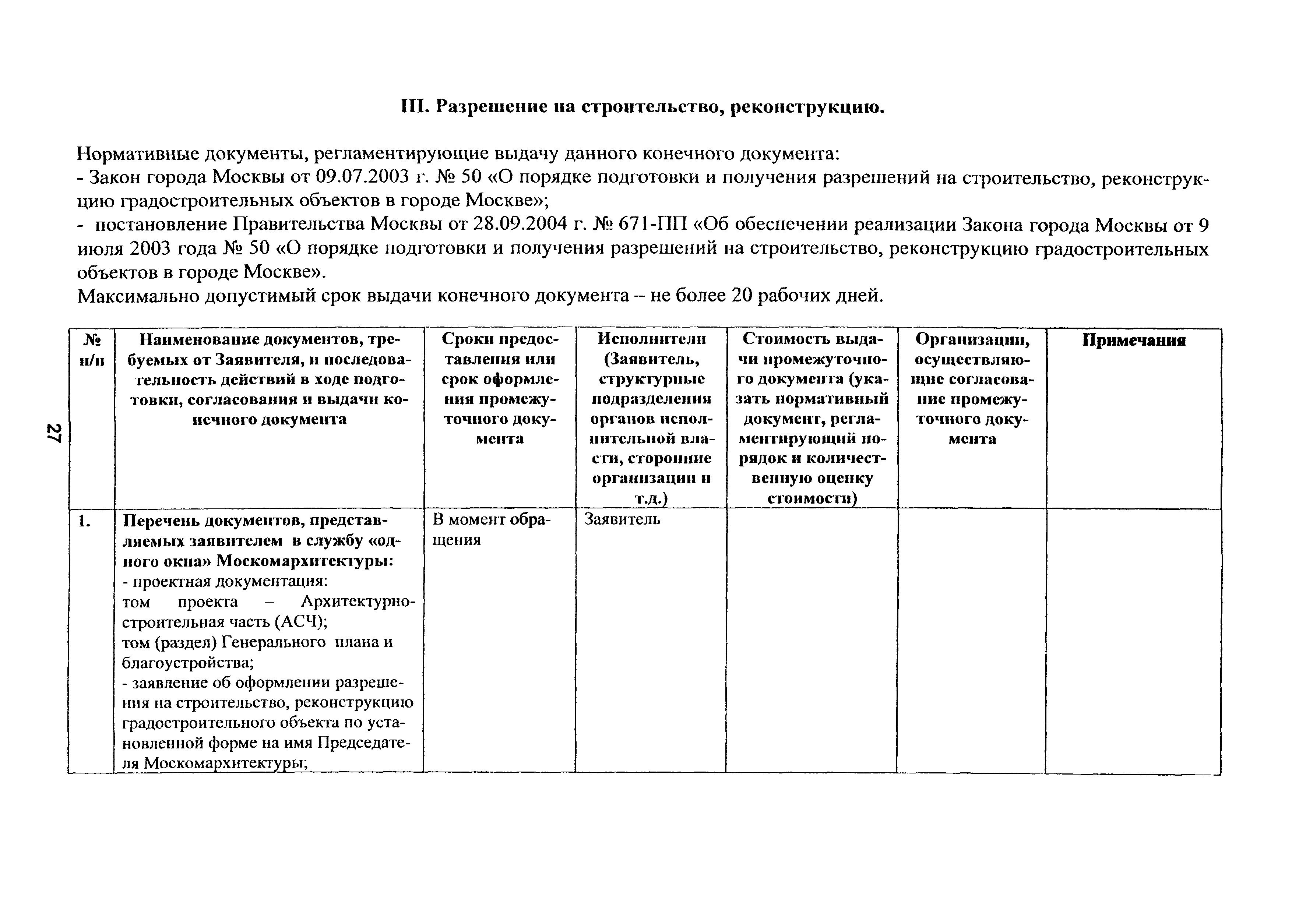 Постановление 954-ПП