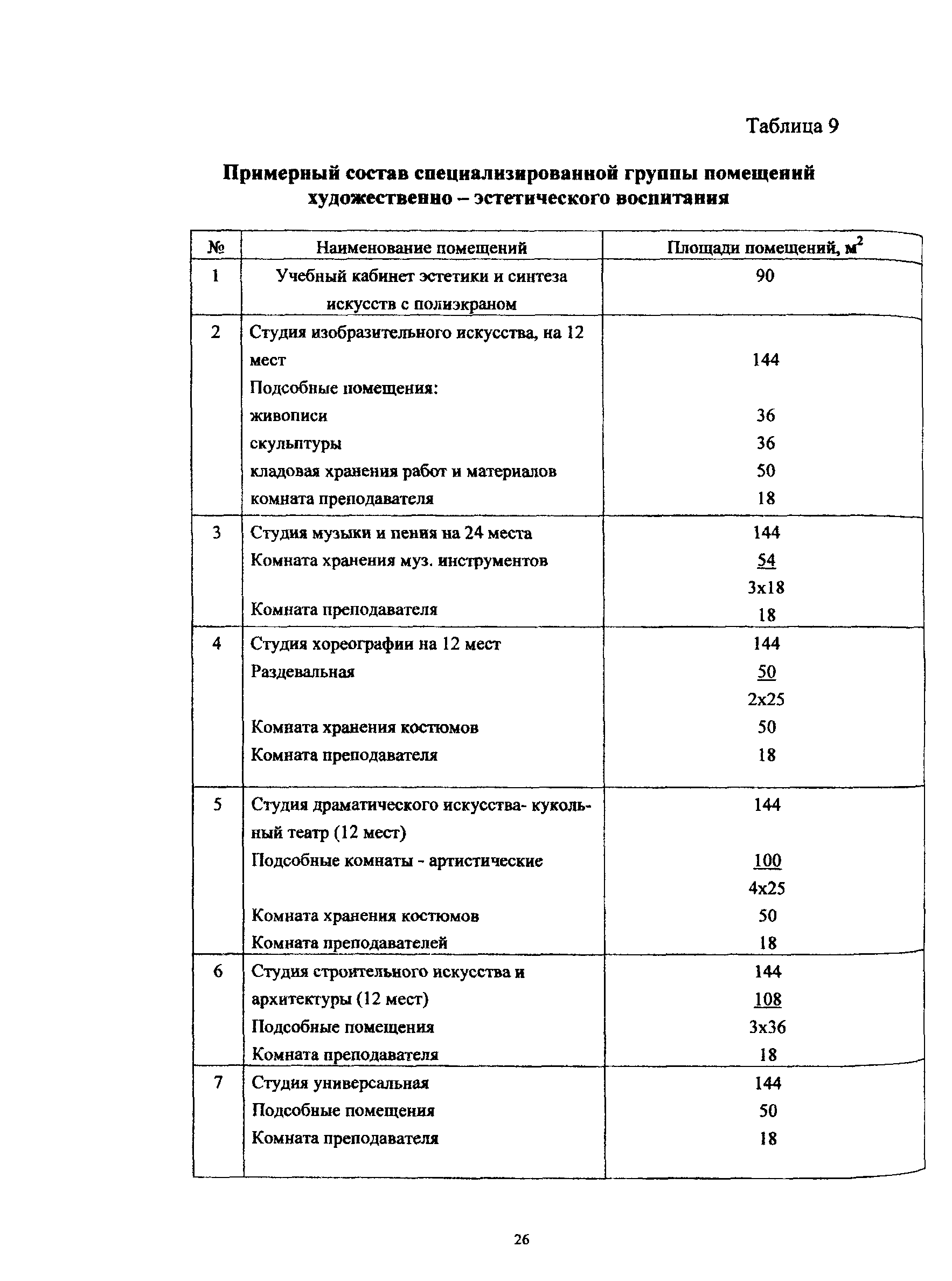 Рекомендации 