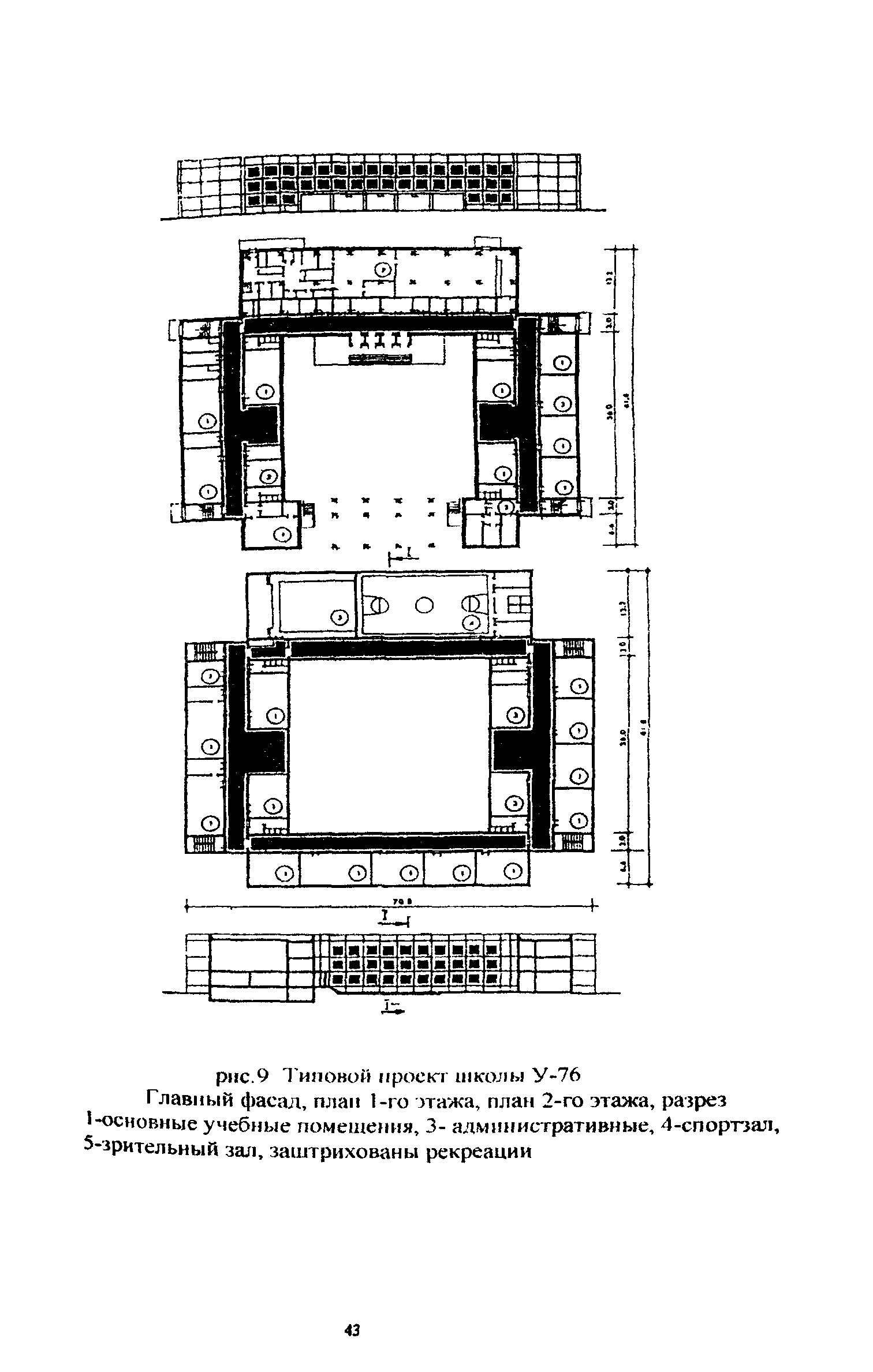 Рекомендации 