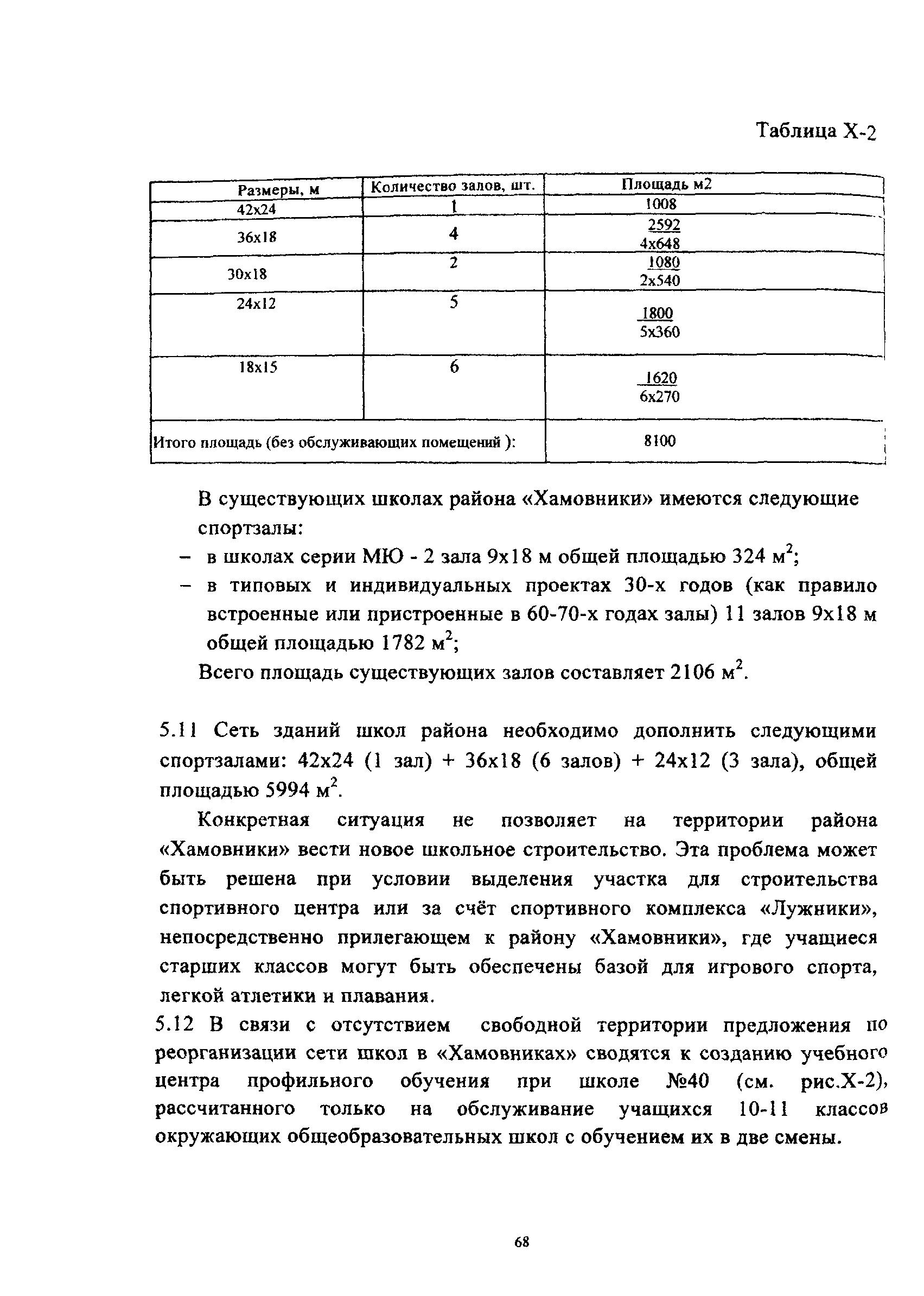 Рекомендации 