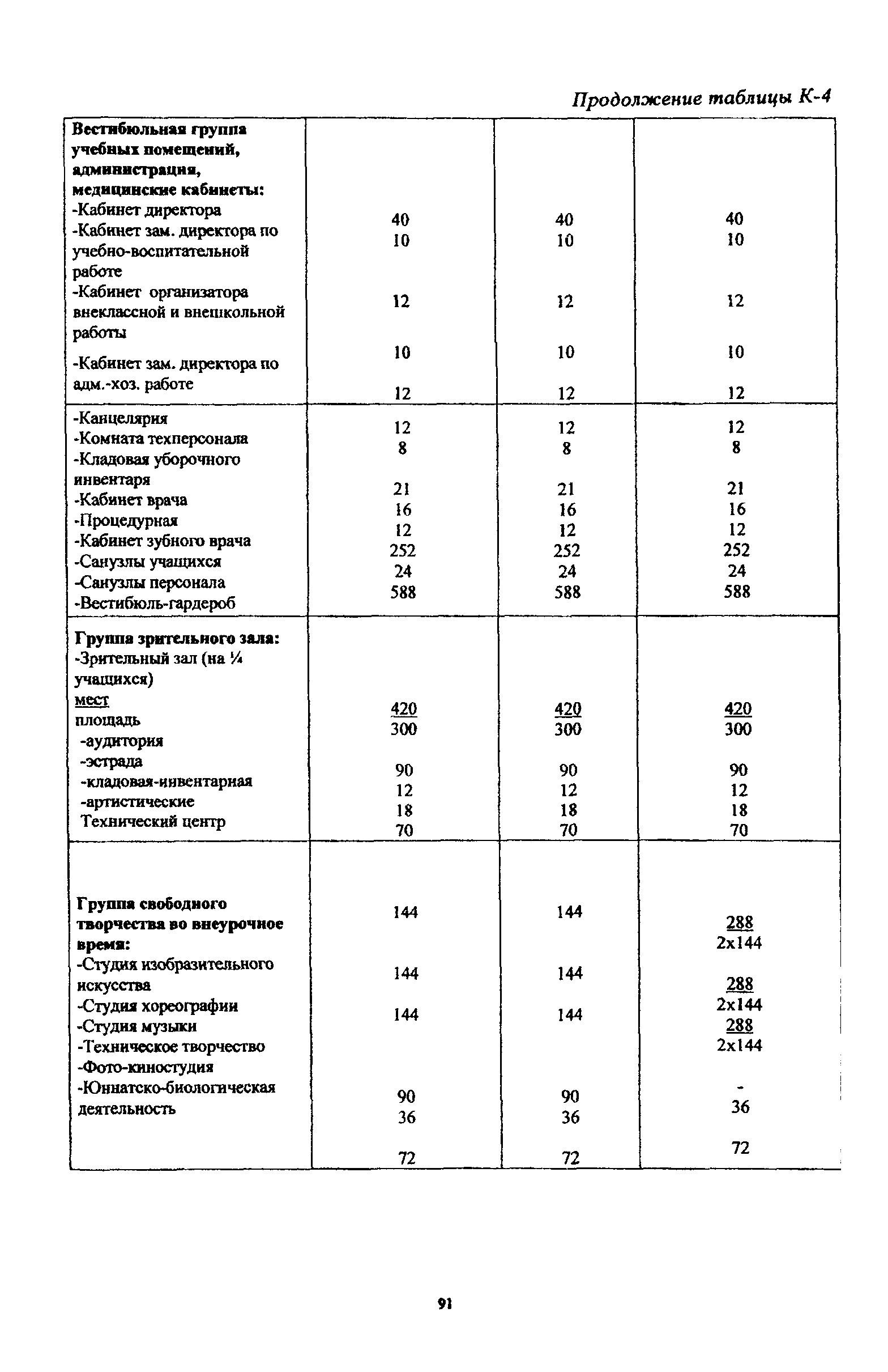 Рекомендации 