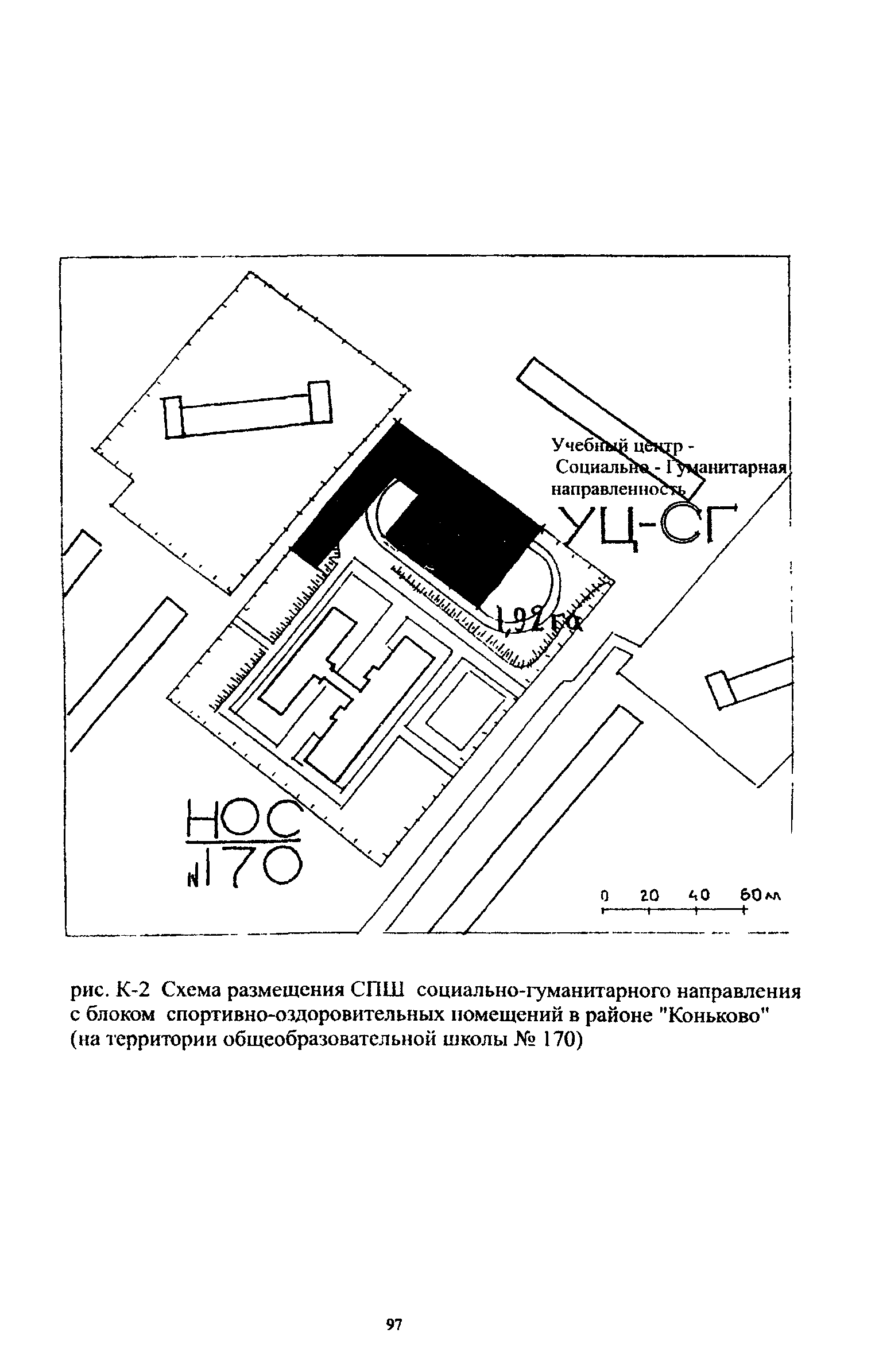 Рекомендации 