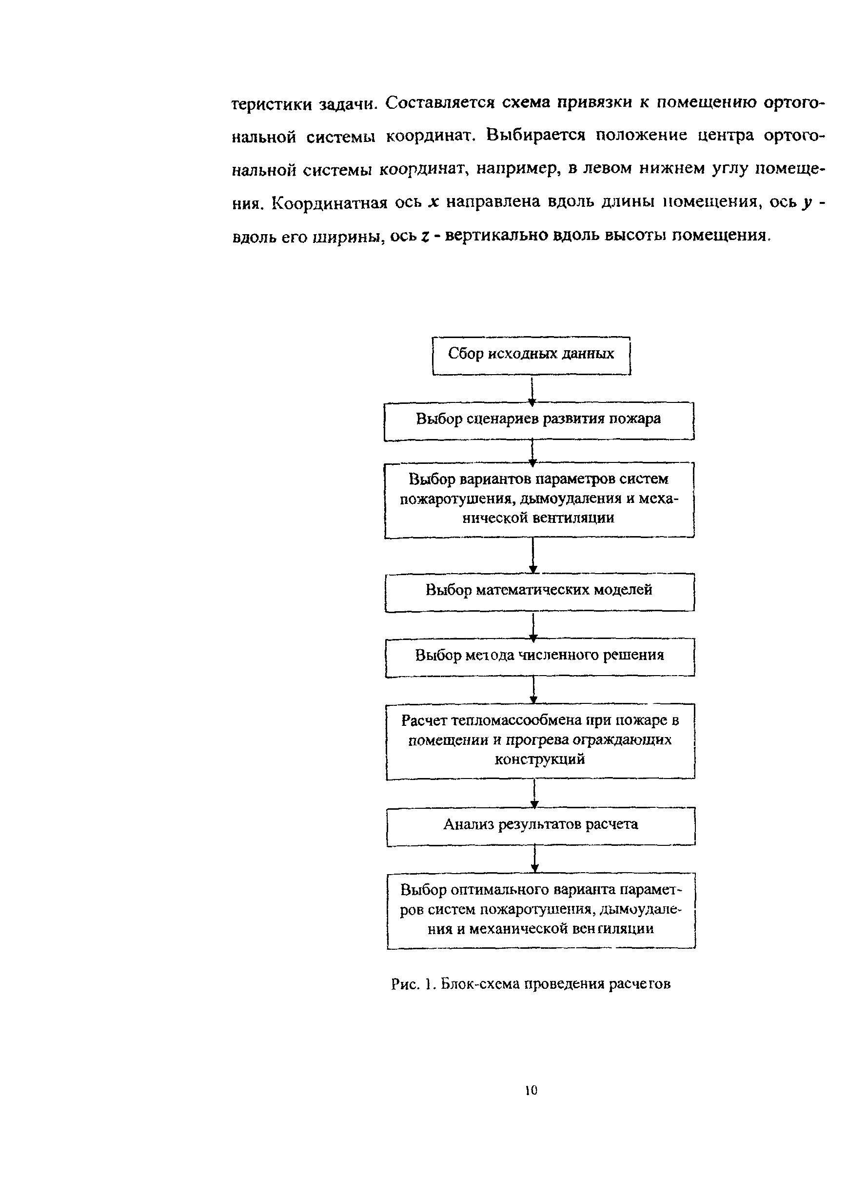 Рекомендации 