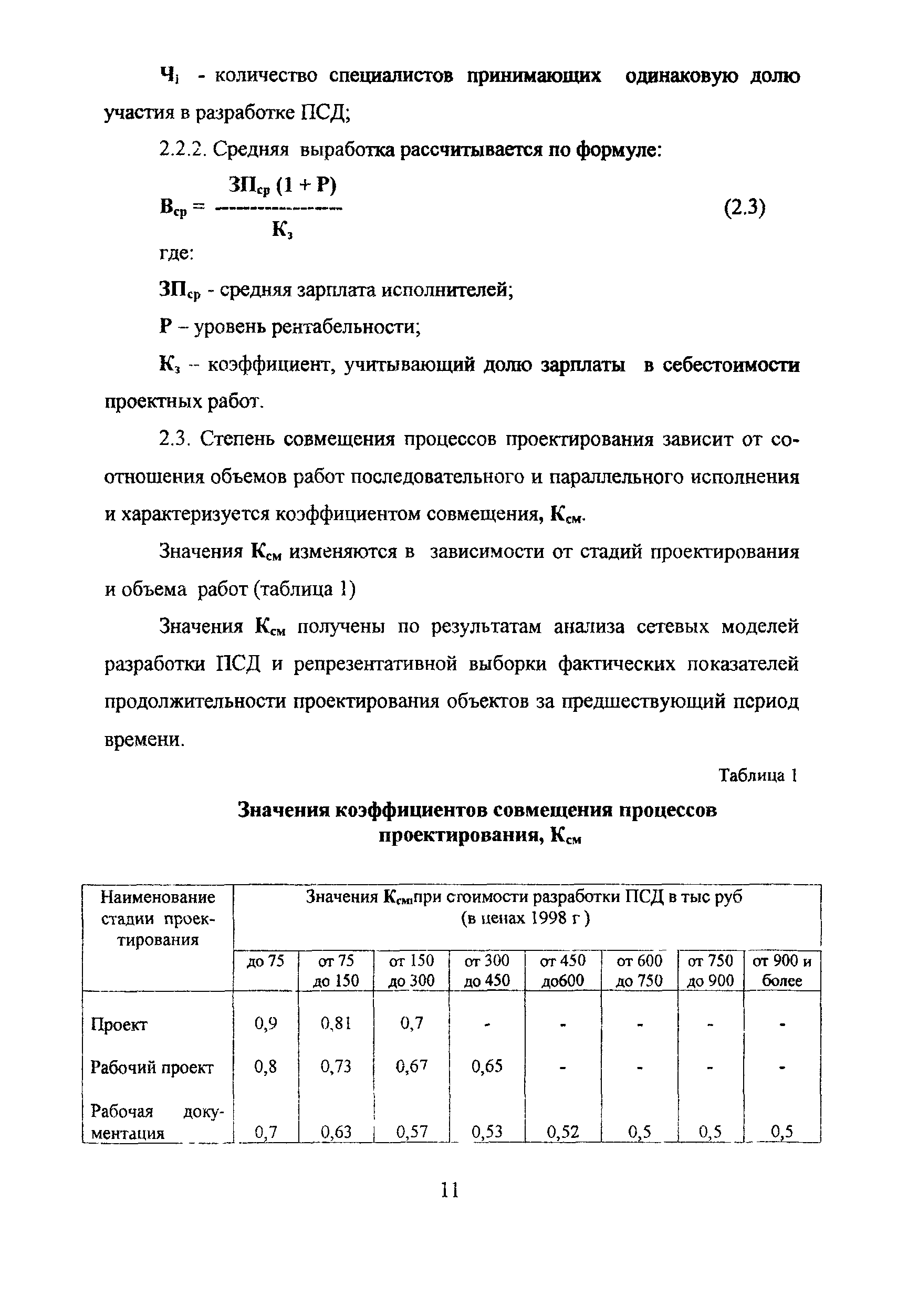 МРР 3.1.10.02-04