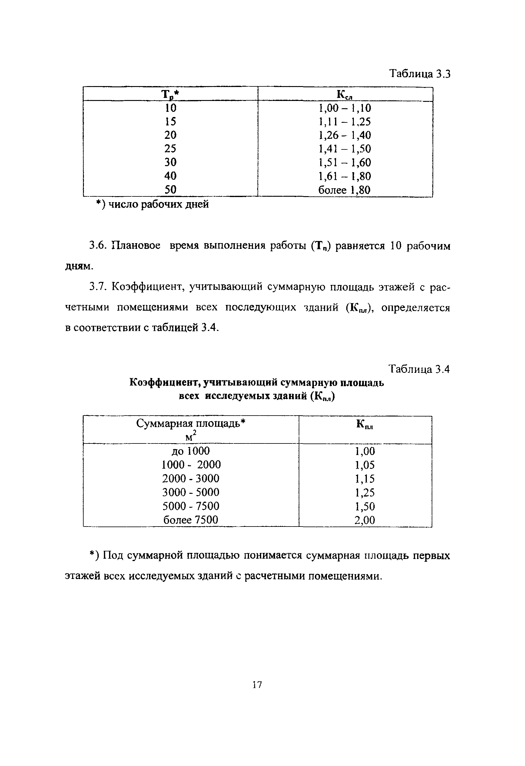 МРР 3.2.42-05