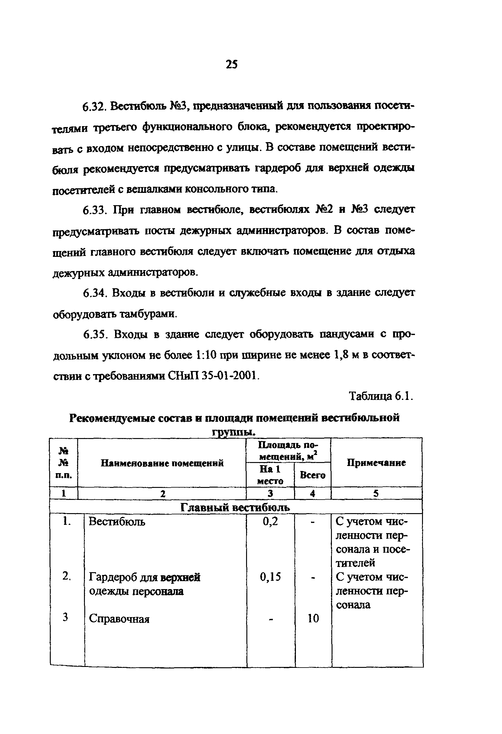 Рекомендации 