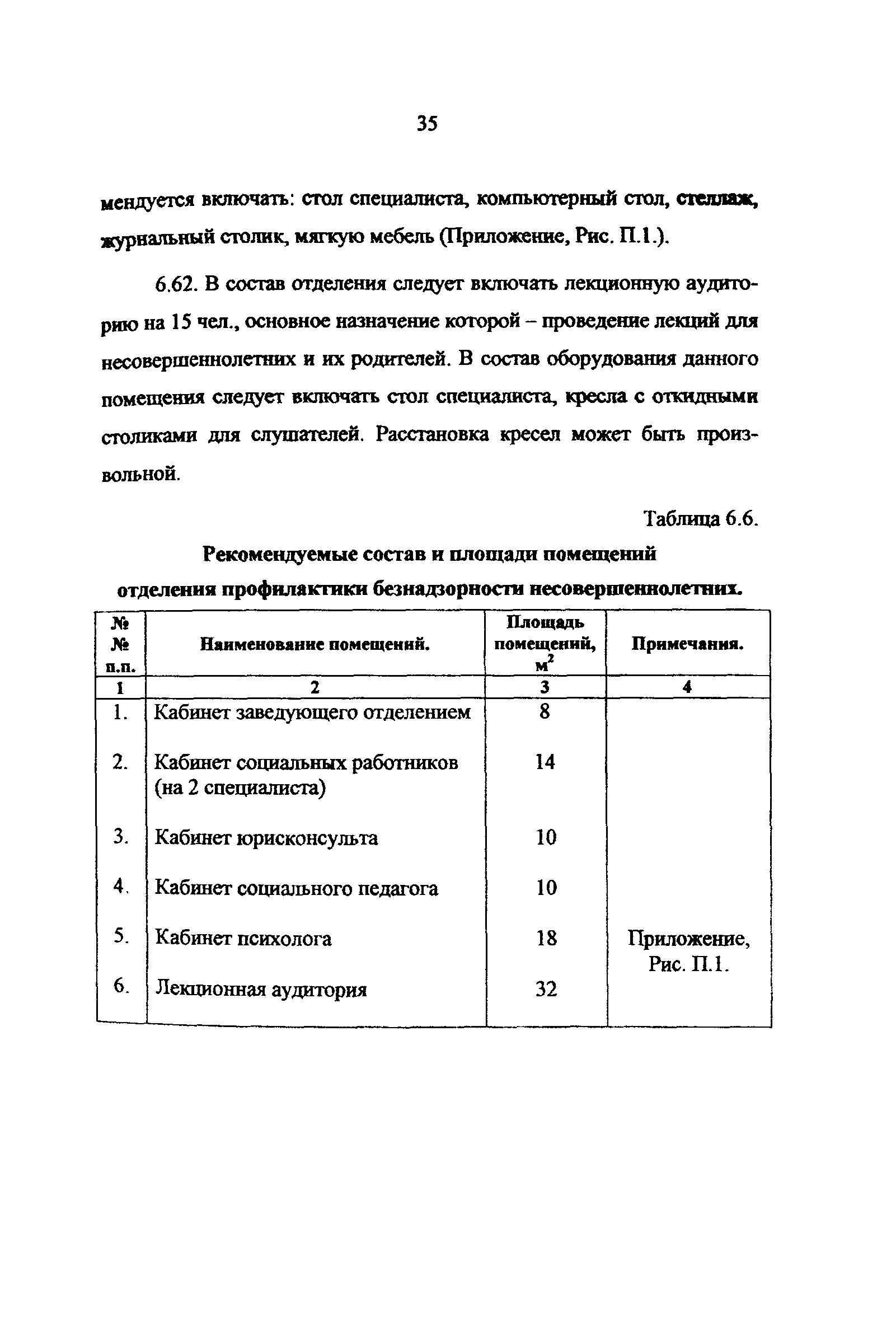 Рекомендации 