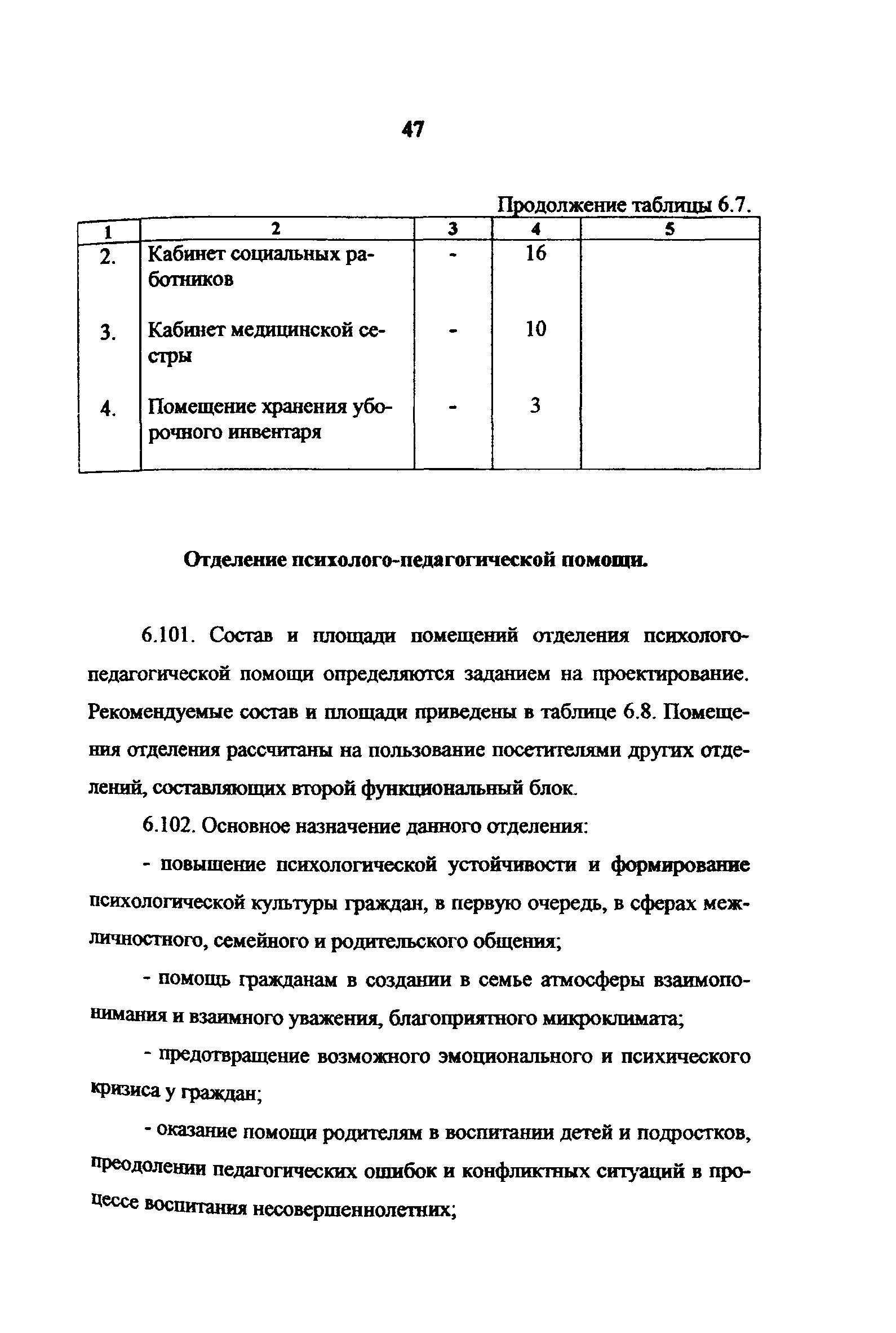 Рекомендации 