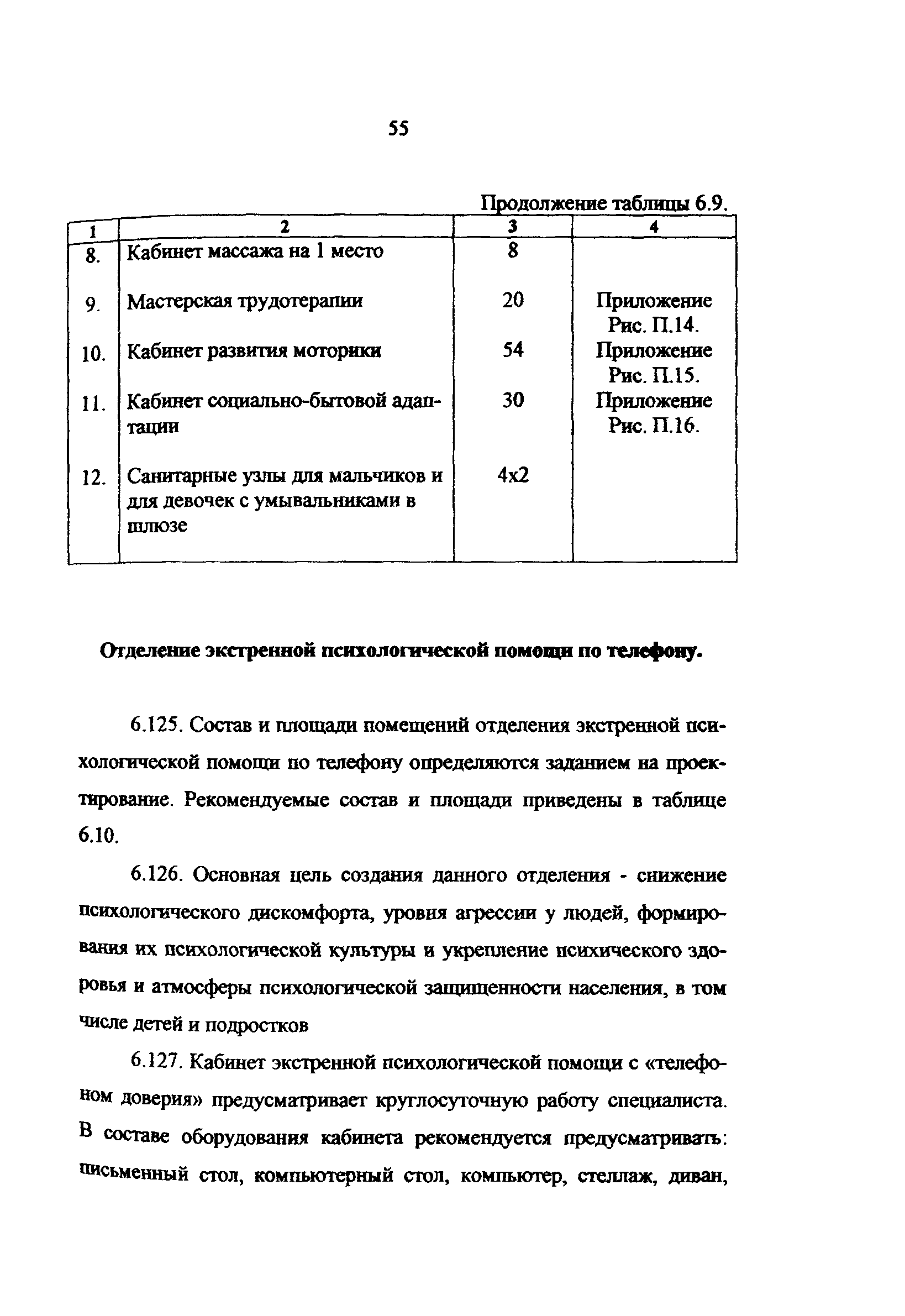 Рекомендации 