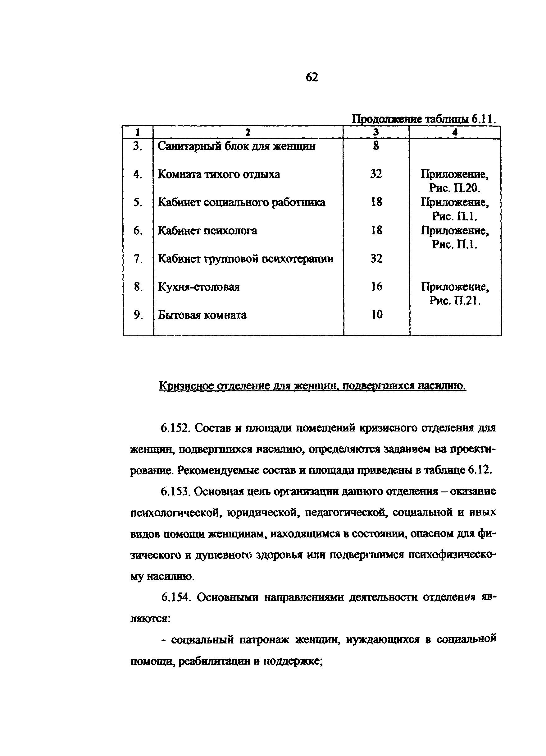 Рекомендации 